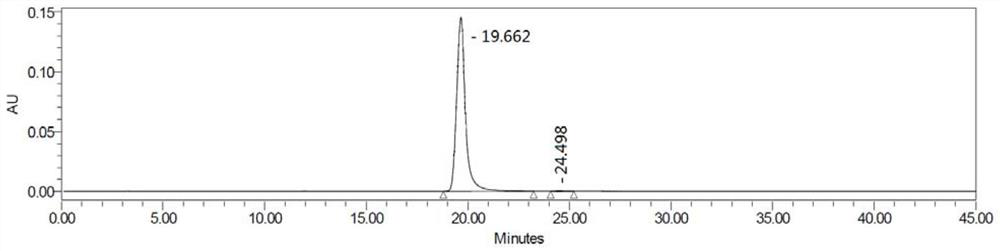 Levofloxacin tablet and preparation method thereof