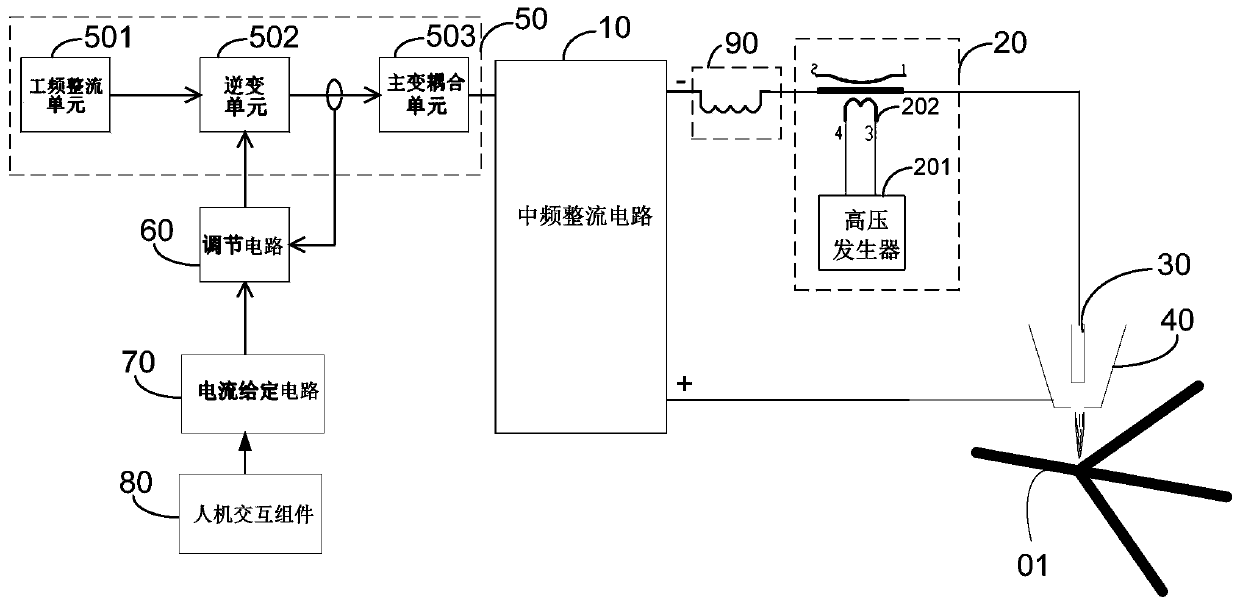 Rust removal device and method