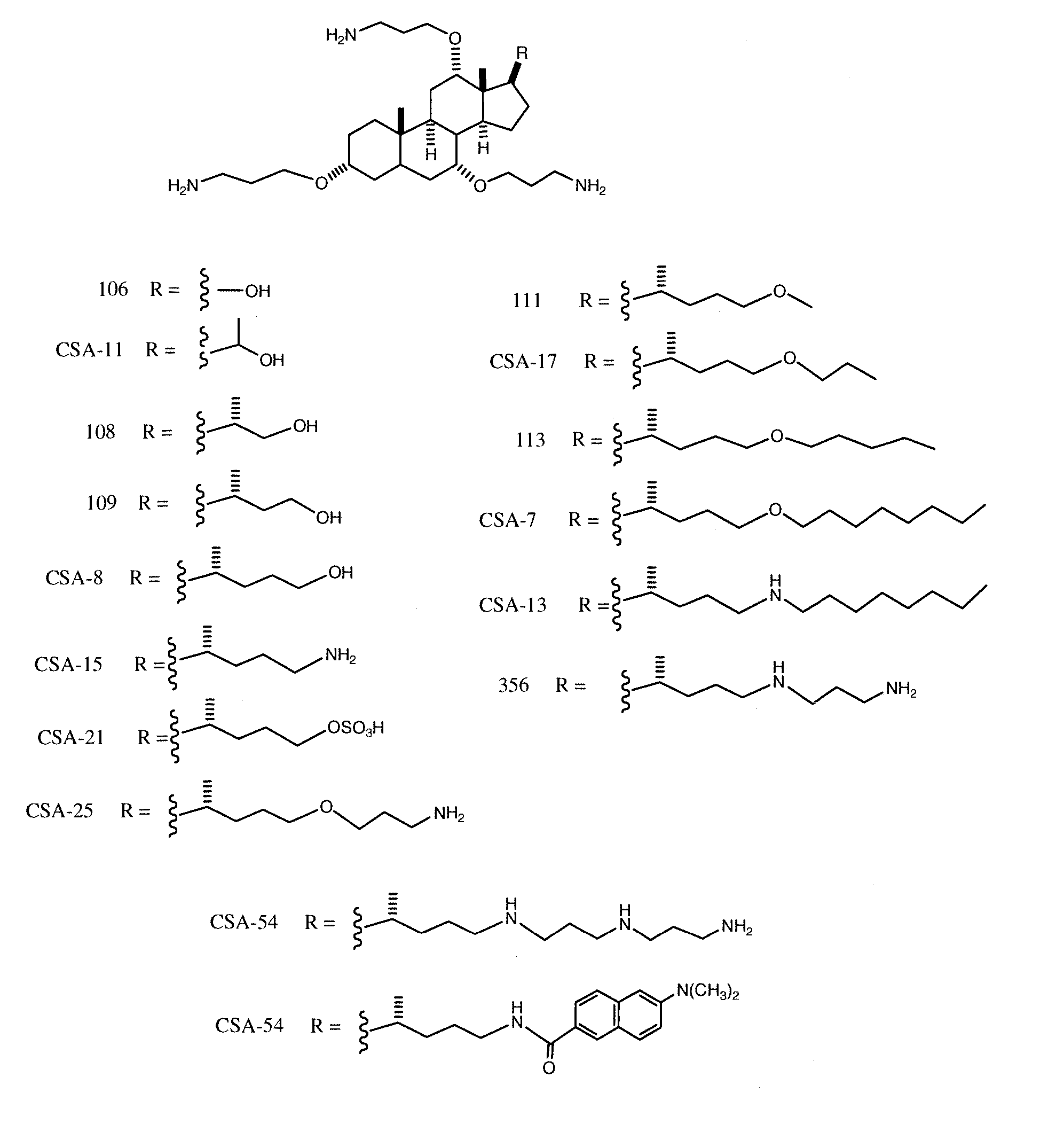 Cationic Steroid Antimicrobial Compositions and Methods of Use