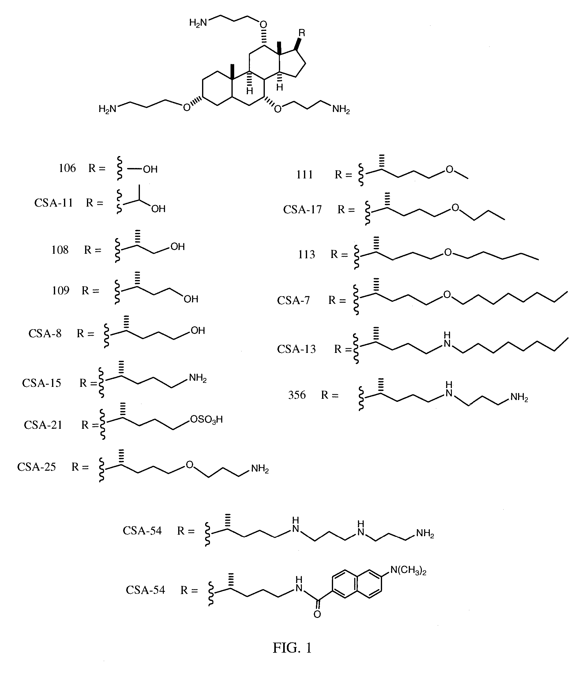 Cationic Steroid Antimicrobial Compositions and Methods of Use