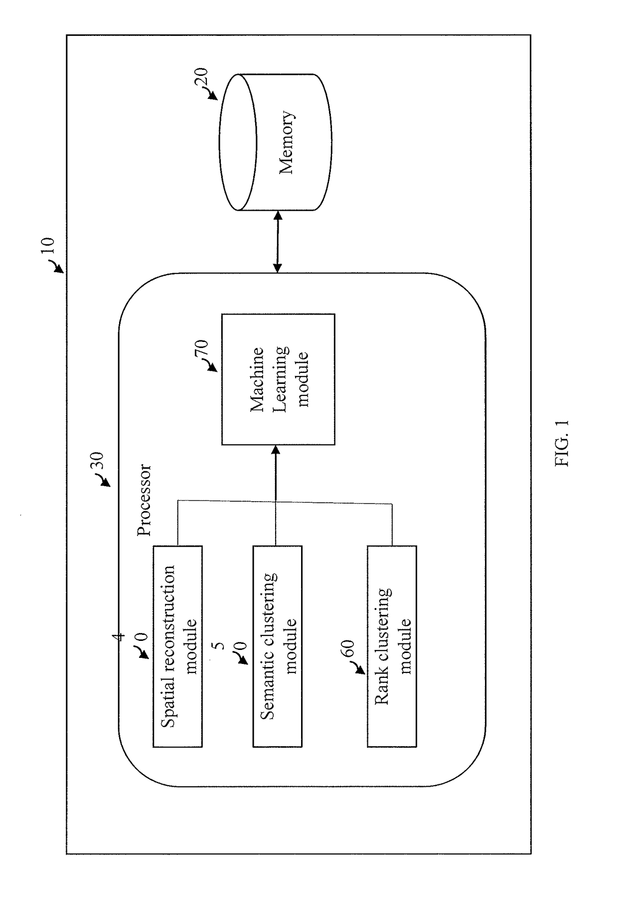 System and method for semantic textual information recognition