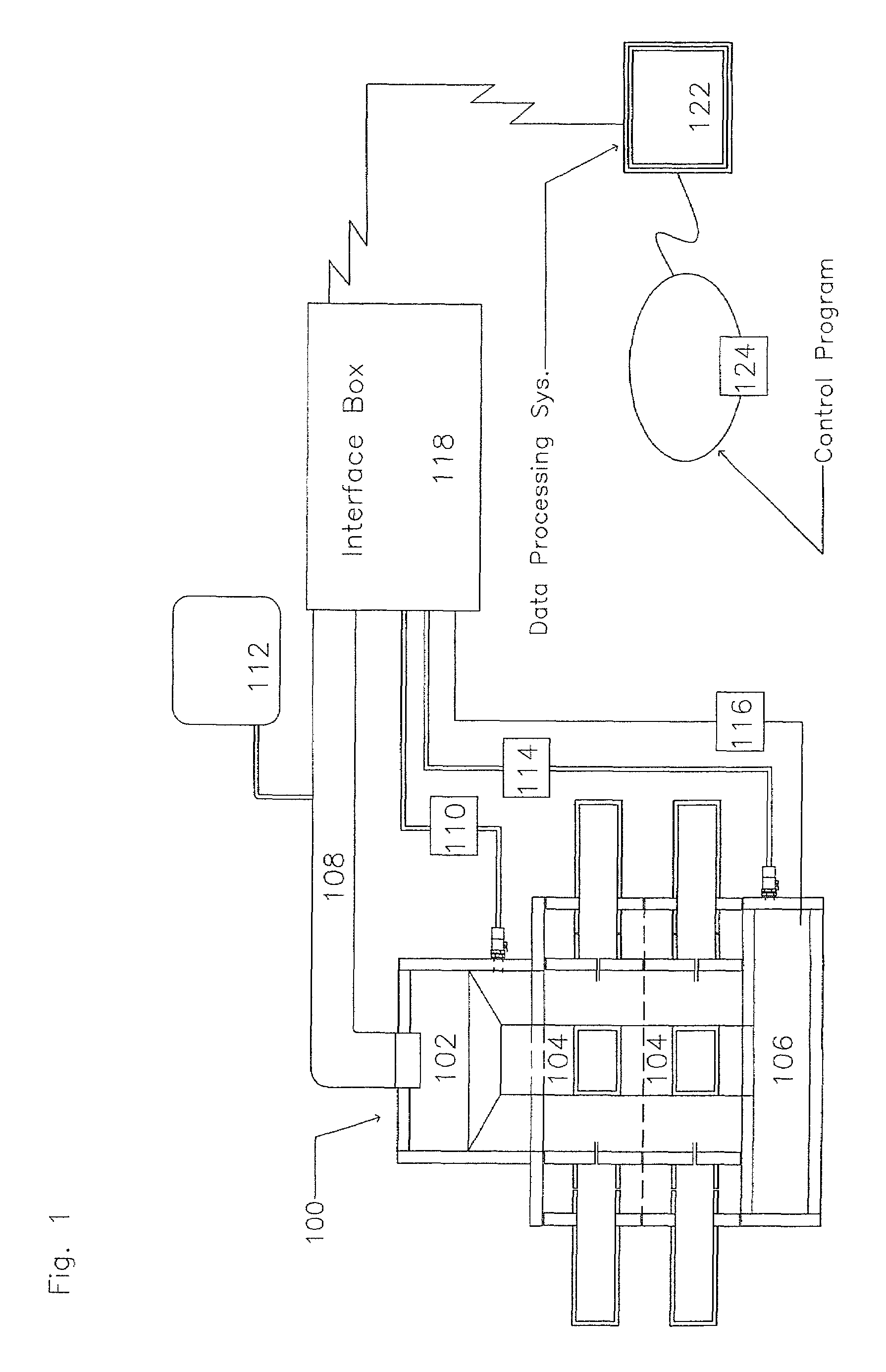 Automated inhalation toxicology exposure system and method
