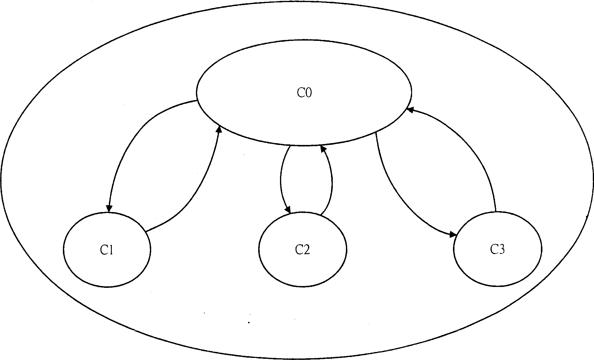 Electricity-saving method and system for central processor