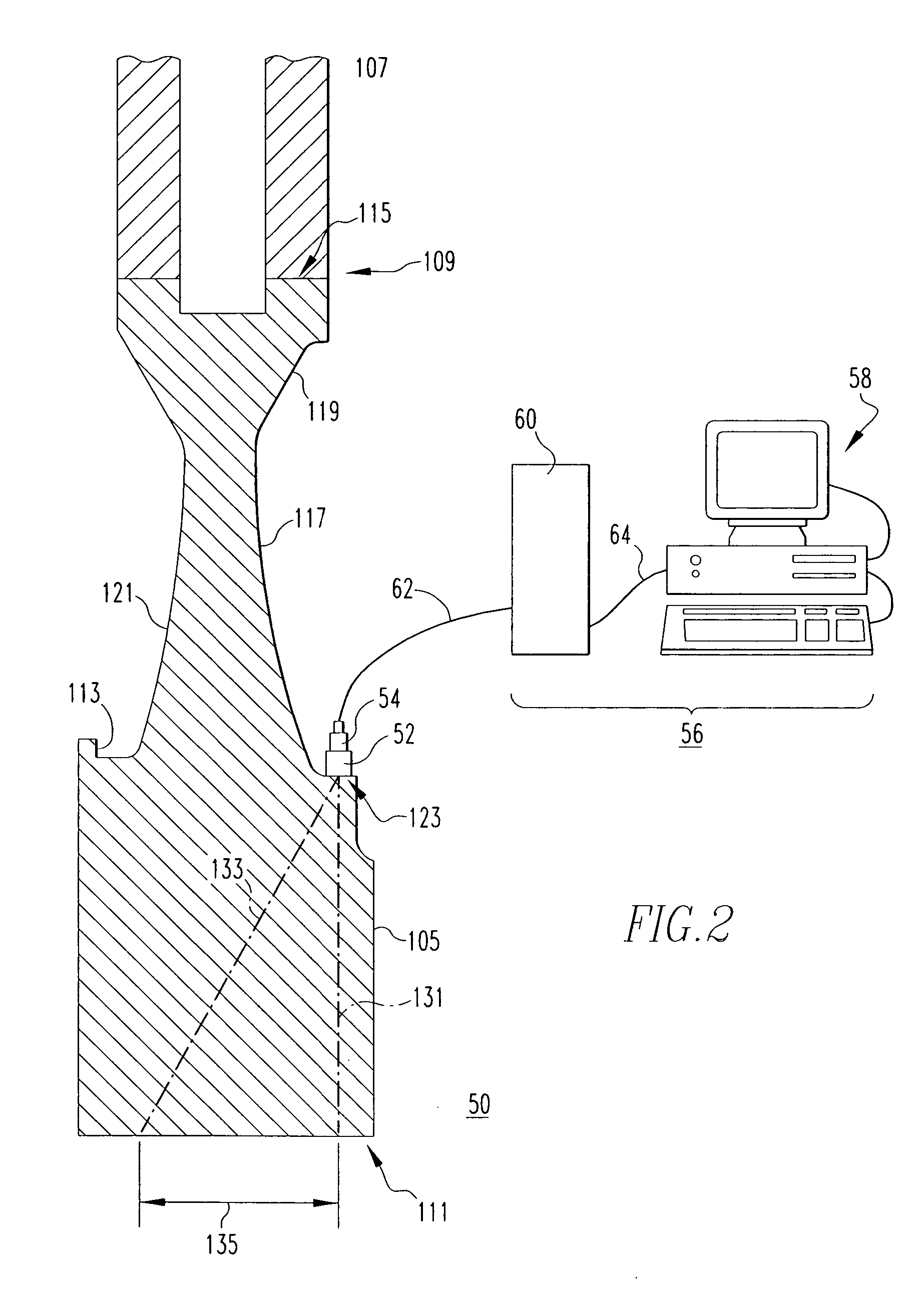 Phased array ultrasonic testing system and methods of examination and modeling employing the same