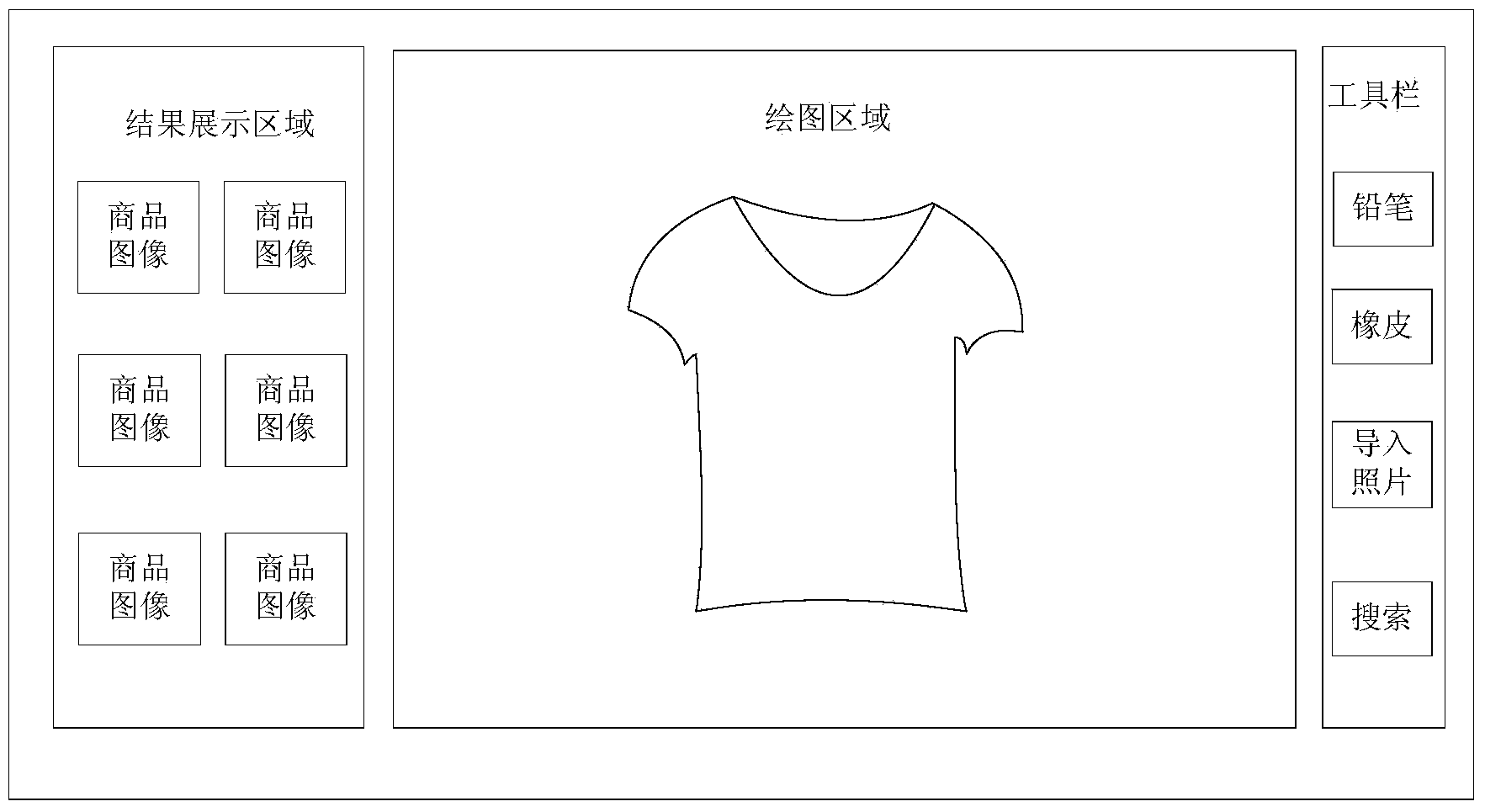 Method for searching massive clothes images in online manner on basis of stick figure interaction