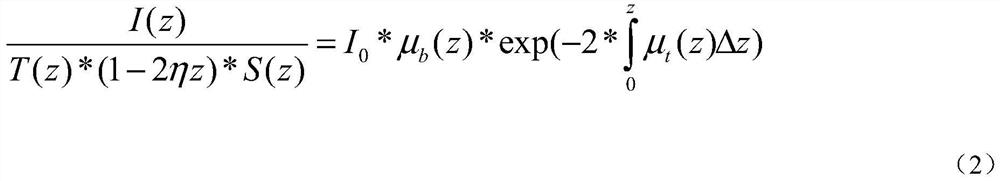 OCT image reflection and attenuation coefficient extraction method