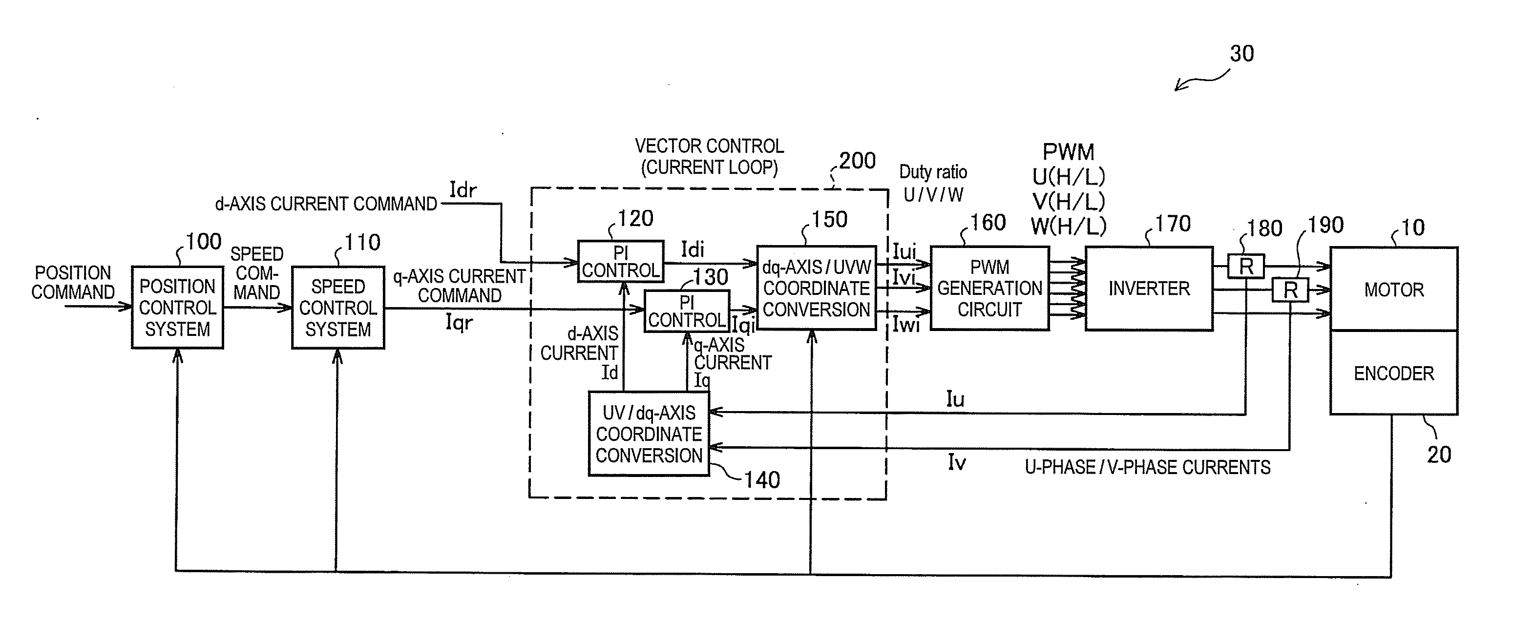 Electric motor control device