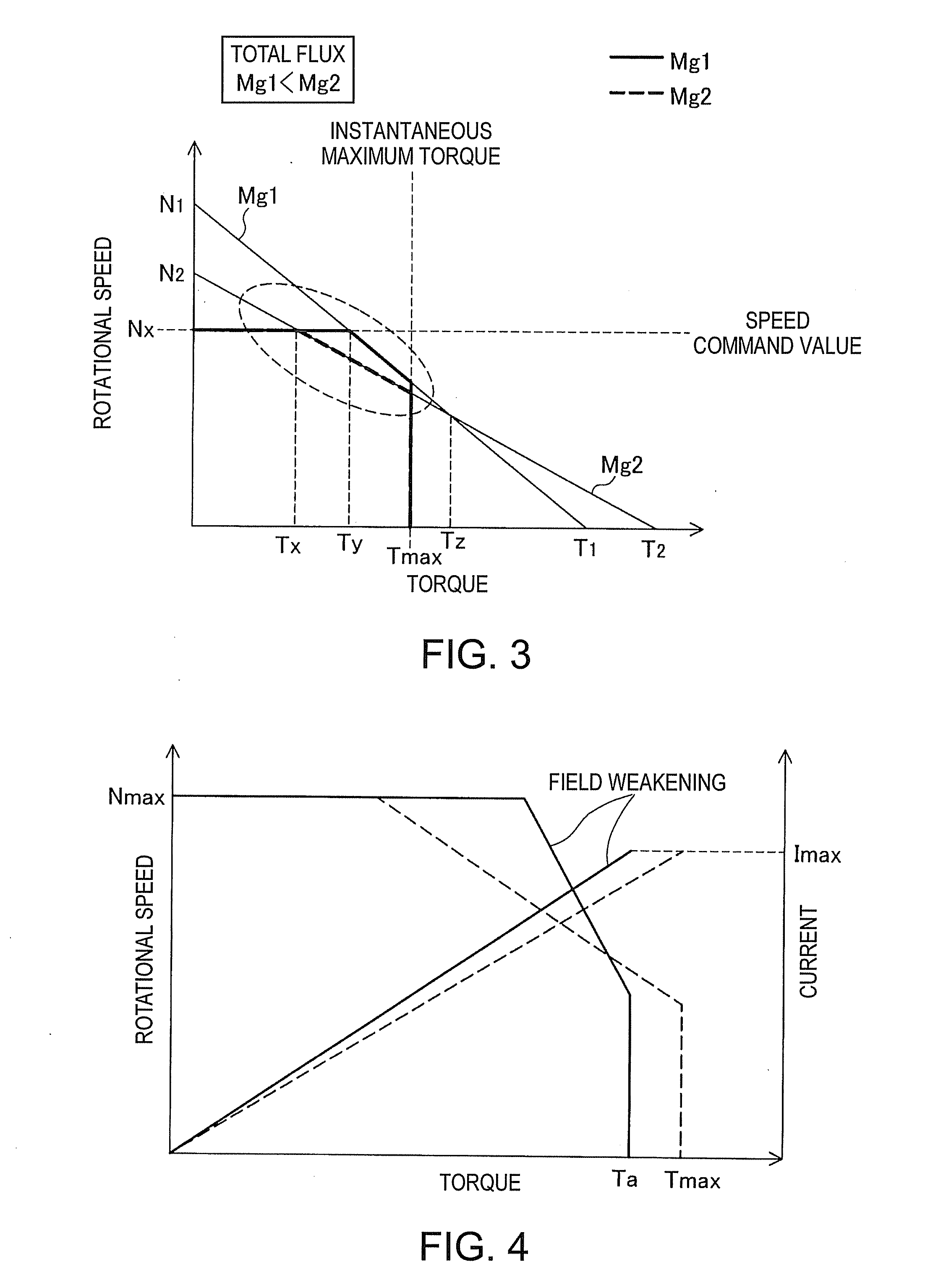 Electric motor control device