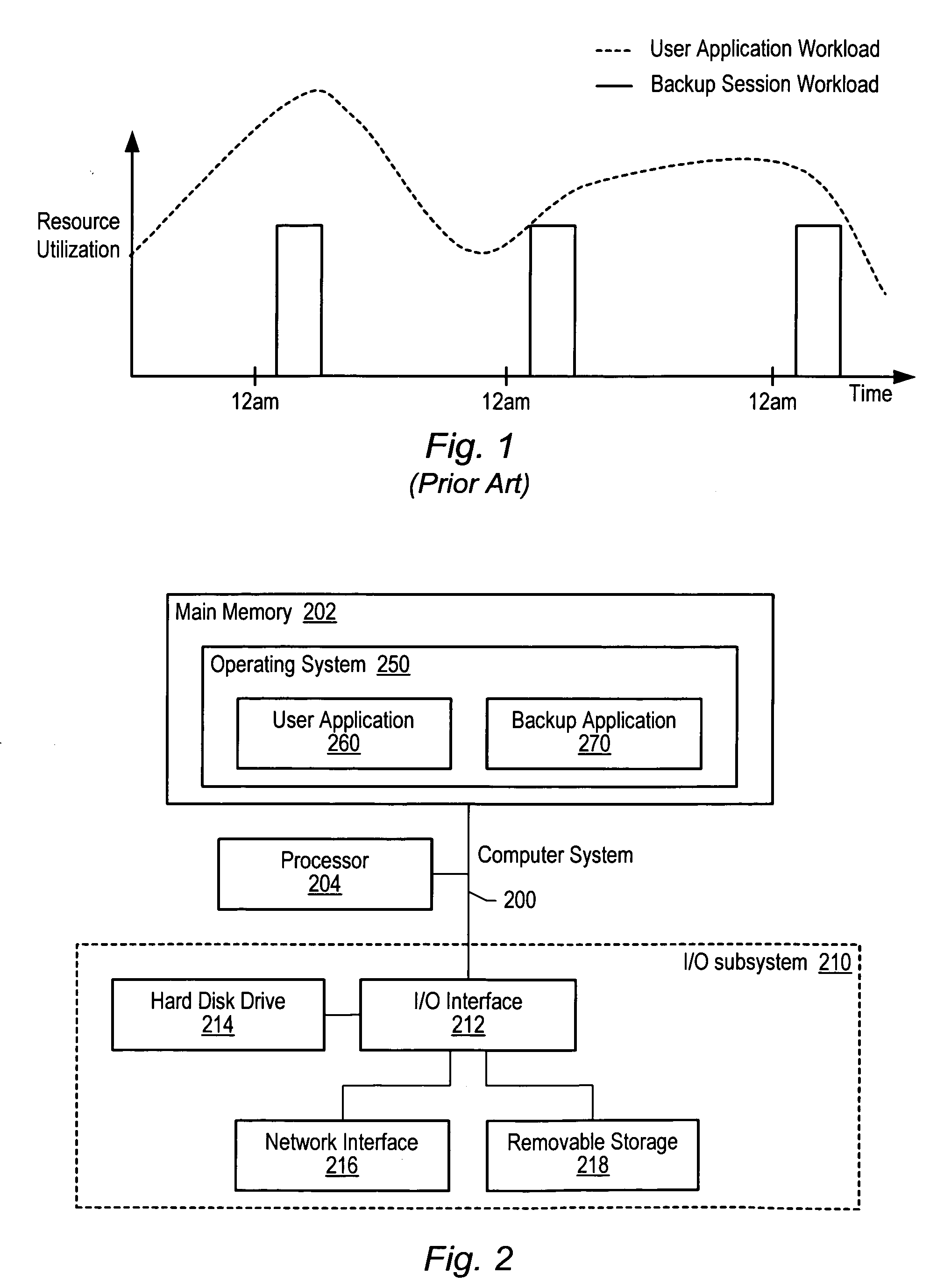 Computer system and method for performing low impact backup operations