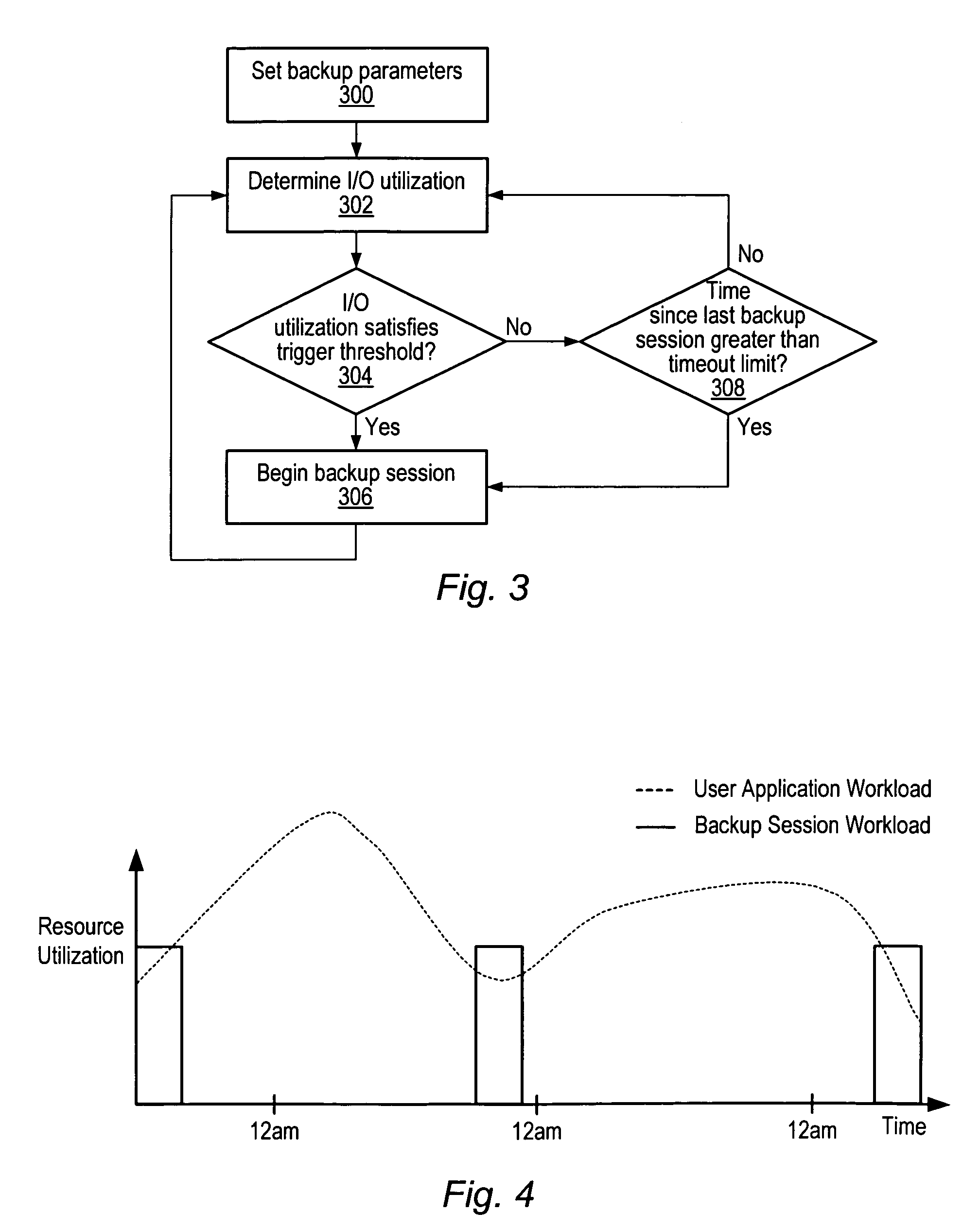 Computer system and method for performing low impact backup operations