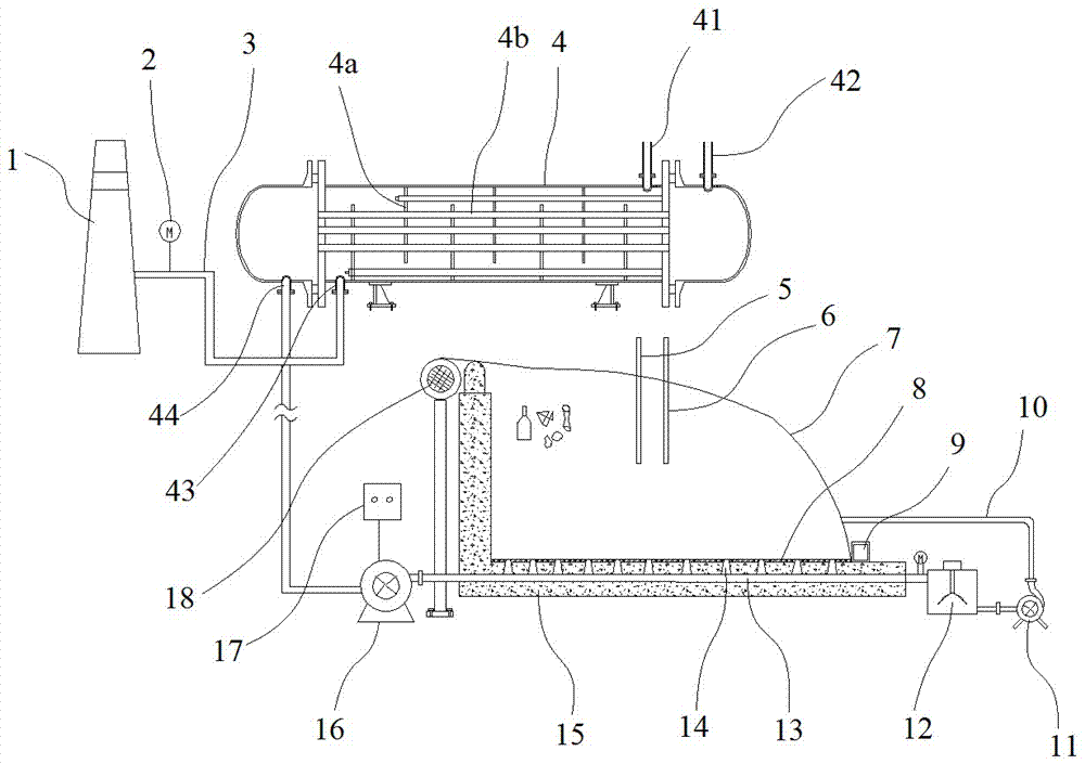 Film drying system and method for exhausting flue gas waste heat through garbage incineration to dry garbage