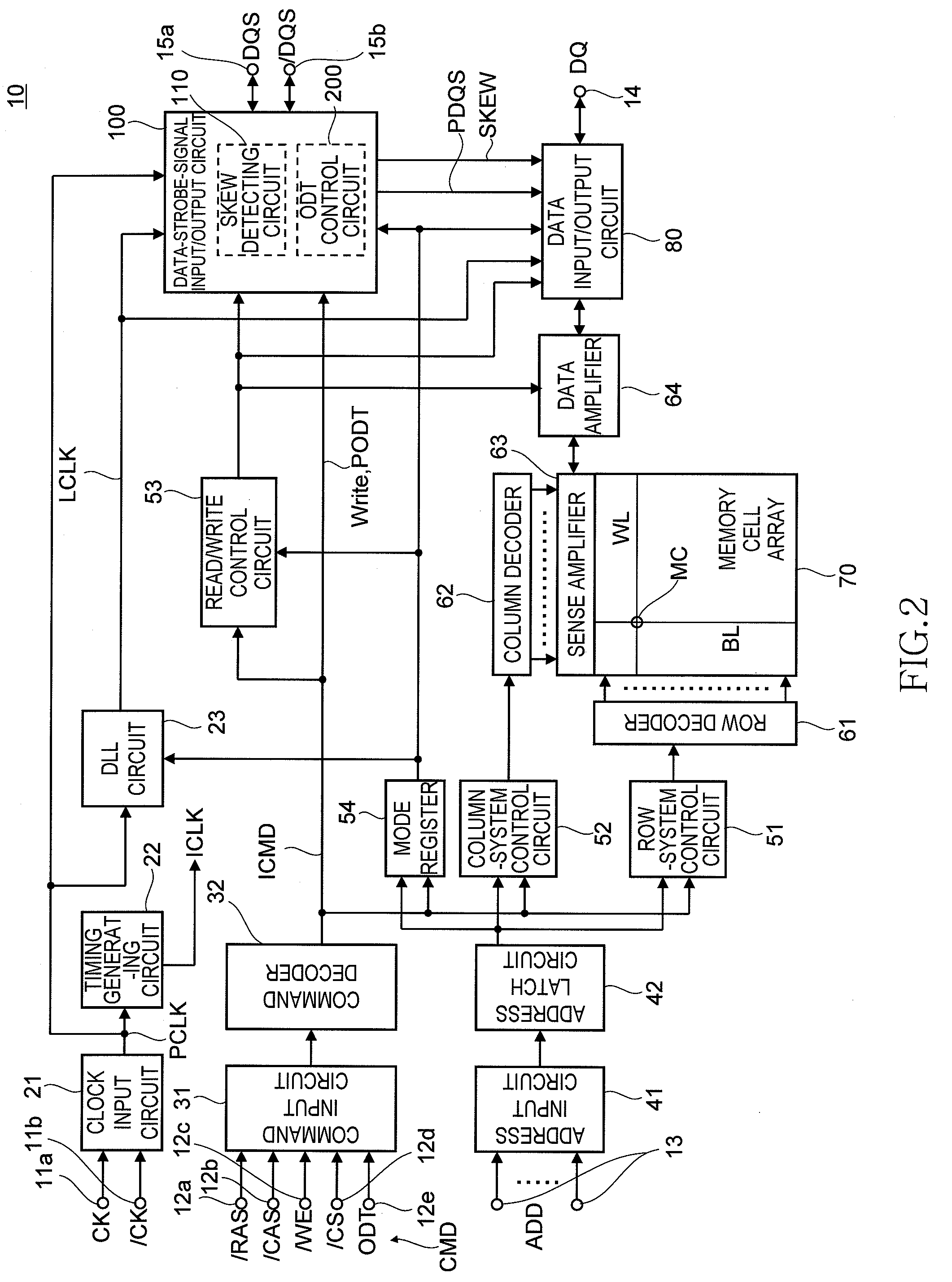 Semiconductor memory device, memory module including the same, and data processing system