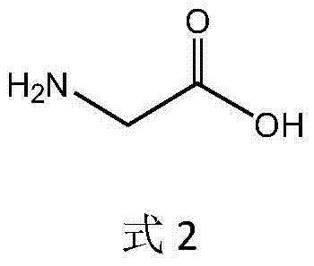 Method for producing L-2-aminobutyric acid by virtue of biological catalysis