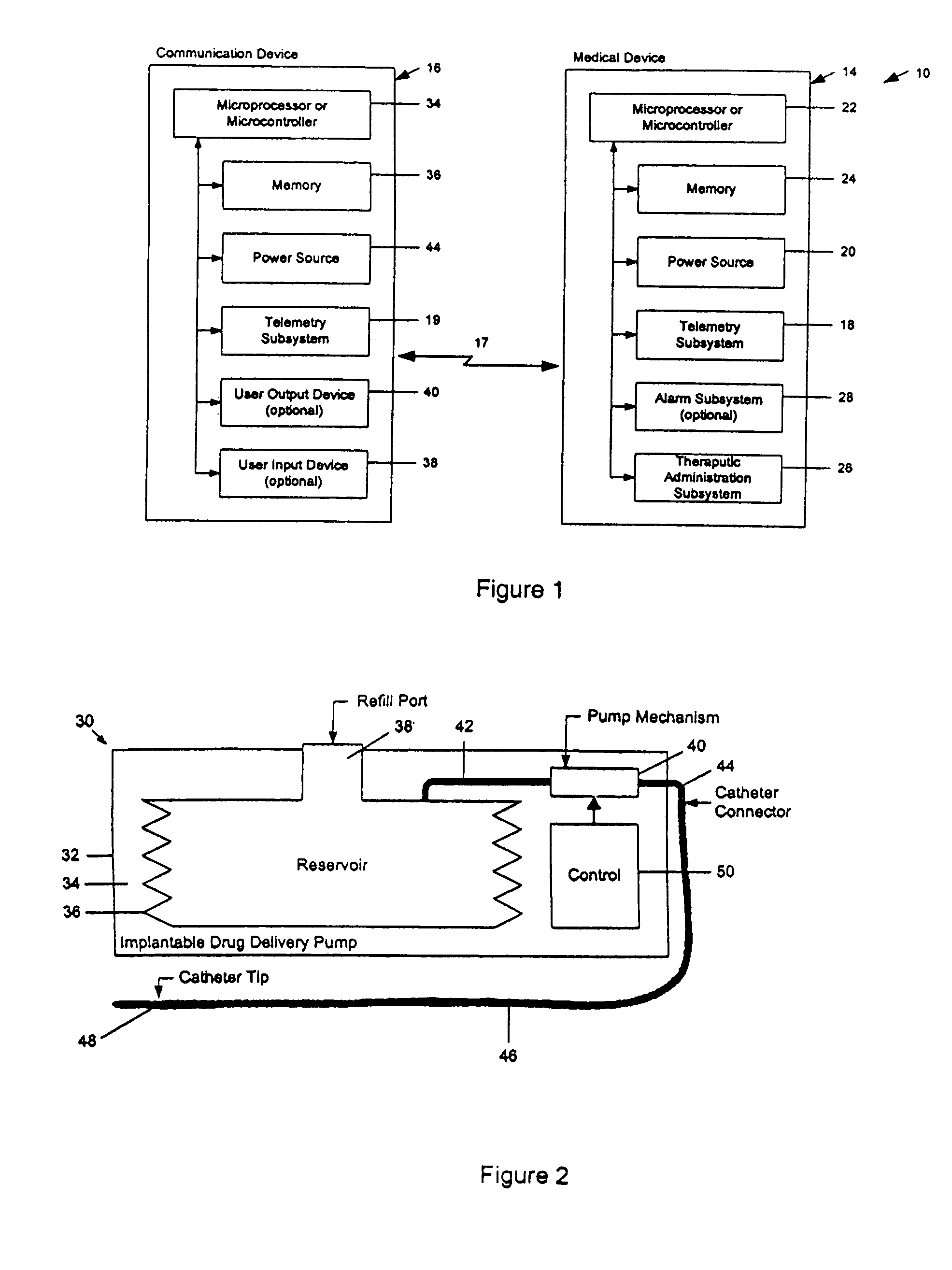 Method and apparatus for automatically modifying delivery profile of drug delivery system