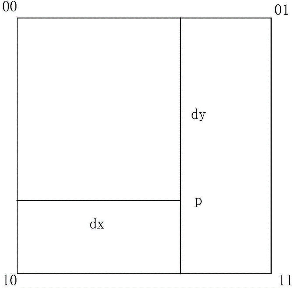 Orthographic correction method of CCD image of HJ-1 satellite