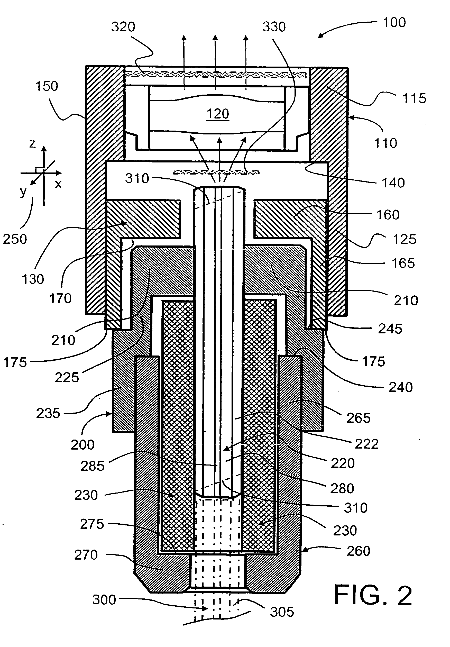 Optical Assembly for Repetitive Coupling and Uncoupling