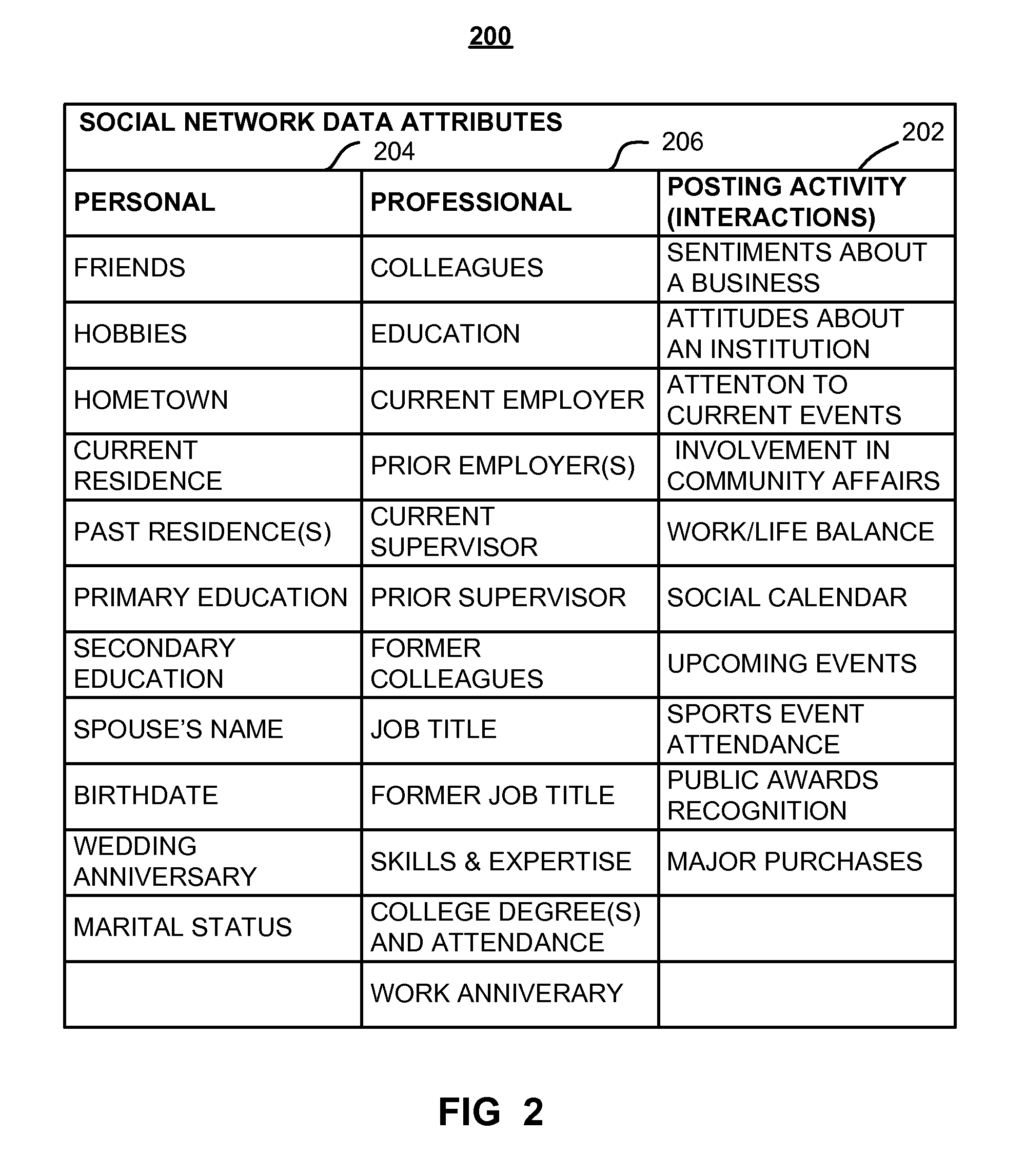 Method and Apparatus For Augmenting Communication Sessions Using Contextual Information