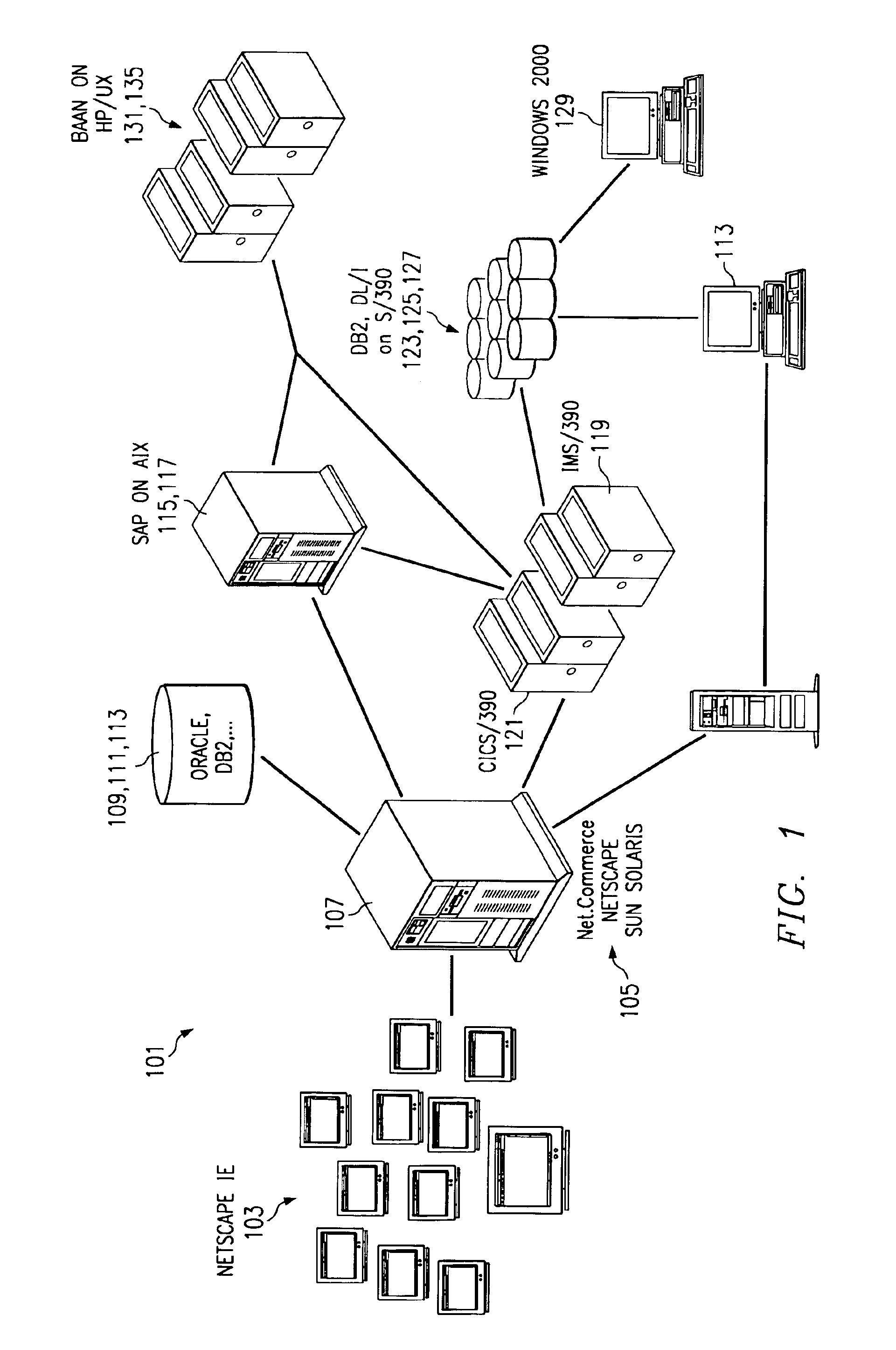 PL/I metamodel