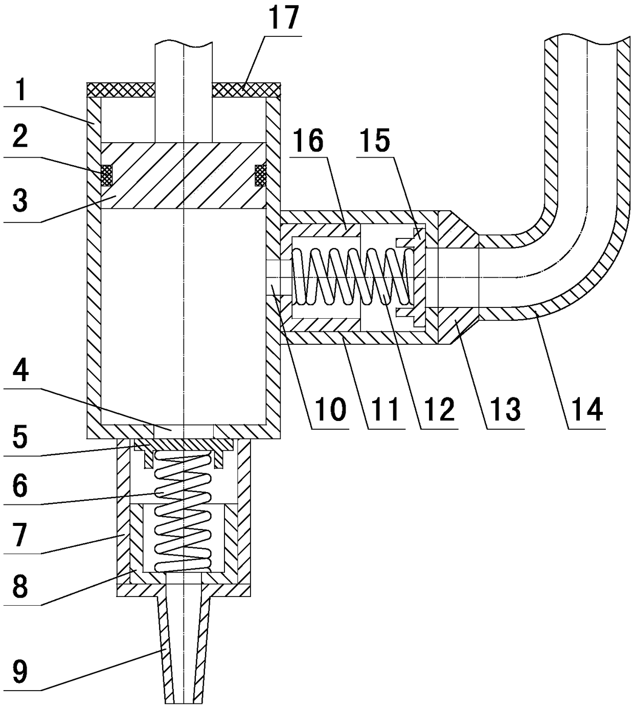 Precise quantifying mechanism