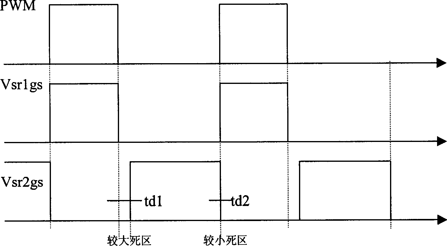 BUCK convertor containing synchronous rectitication drive circuit