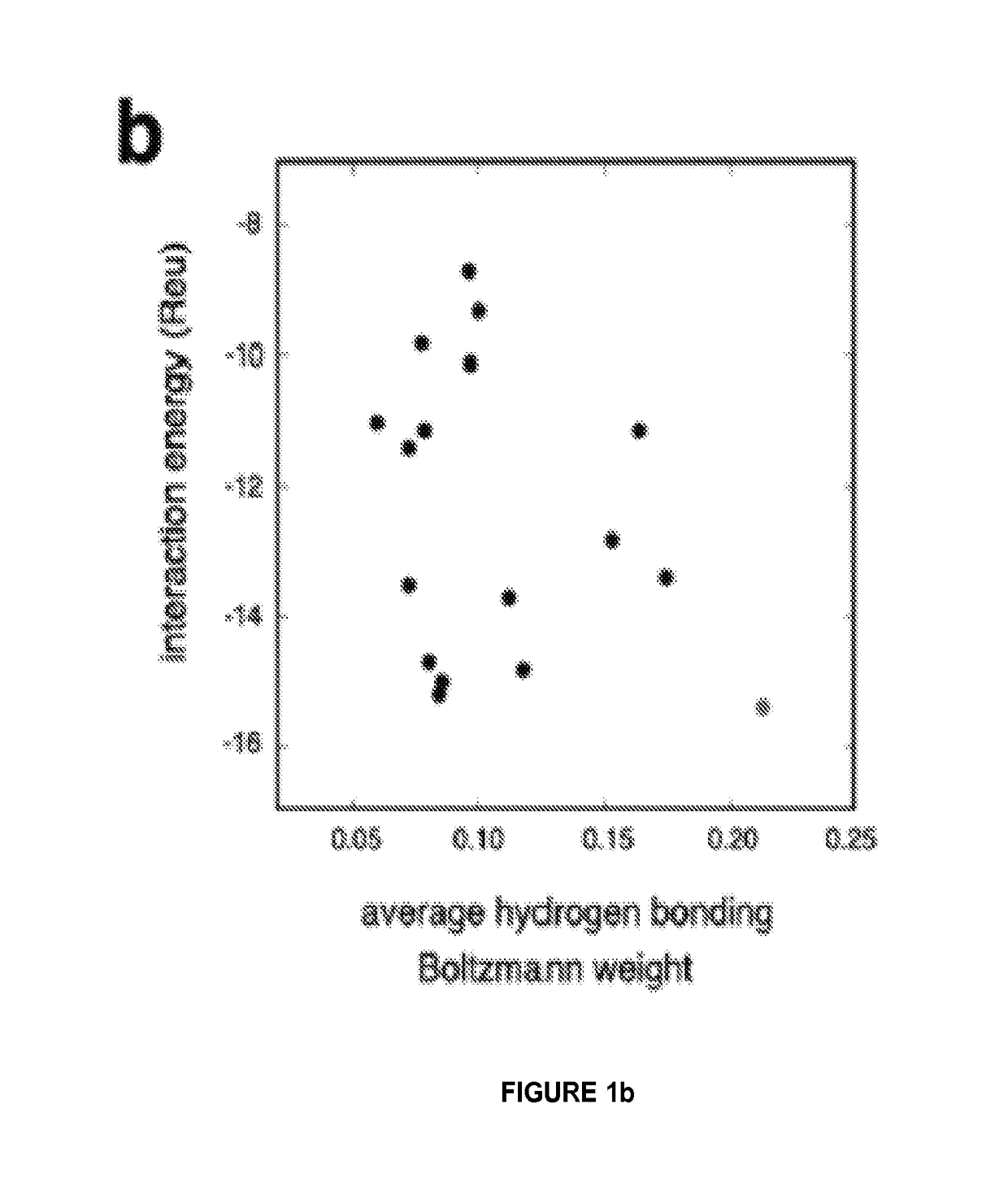 High affinity digoxigenin binding proteins