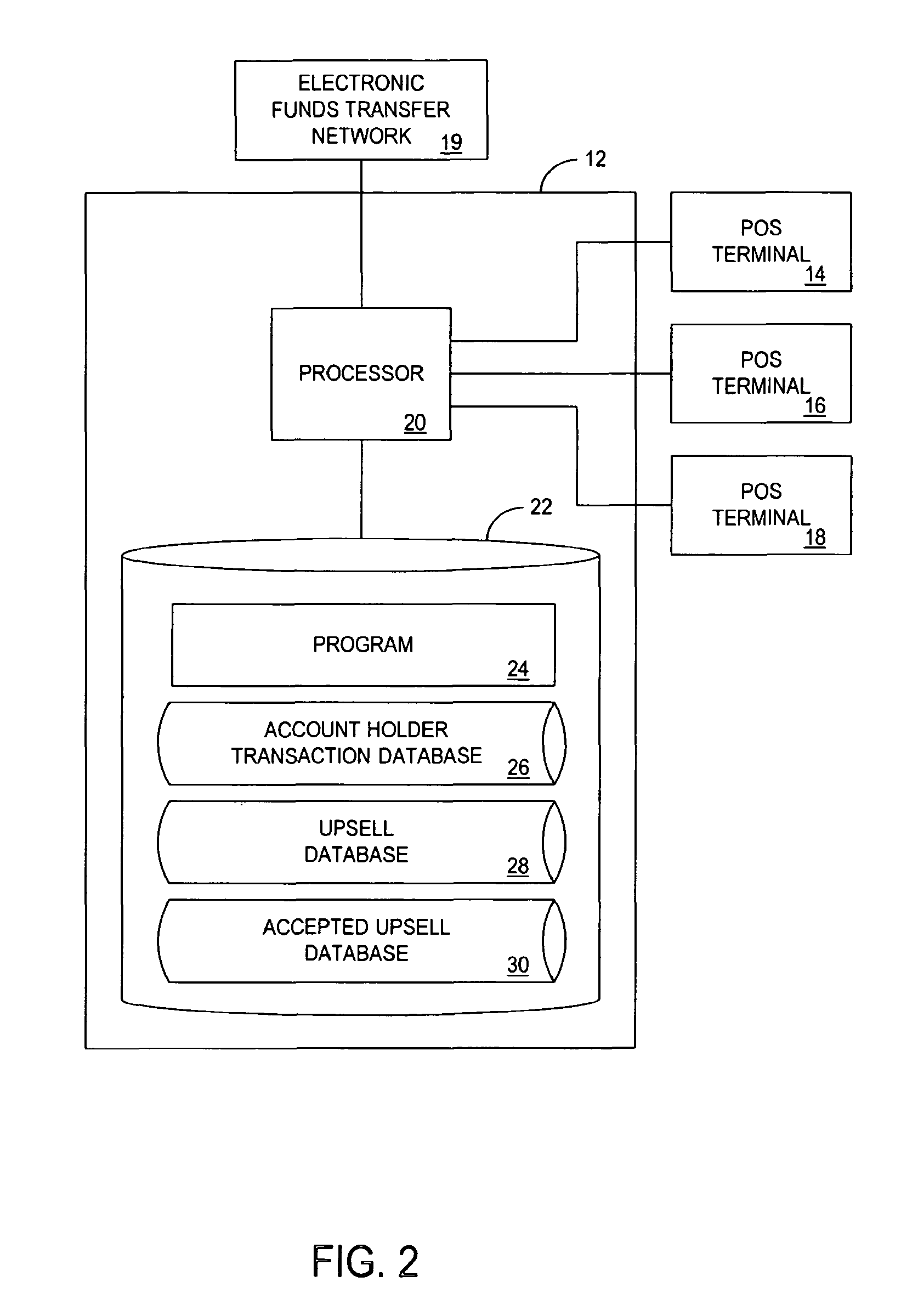 Method and apparatus for providing supplementary product sales to a customer at a customer terminal