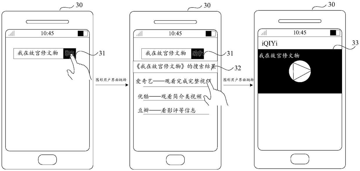 Content search method and apparatus