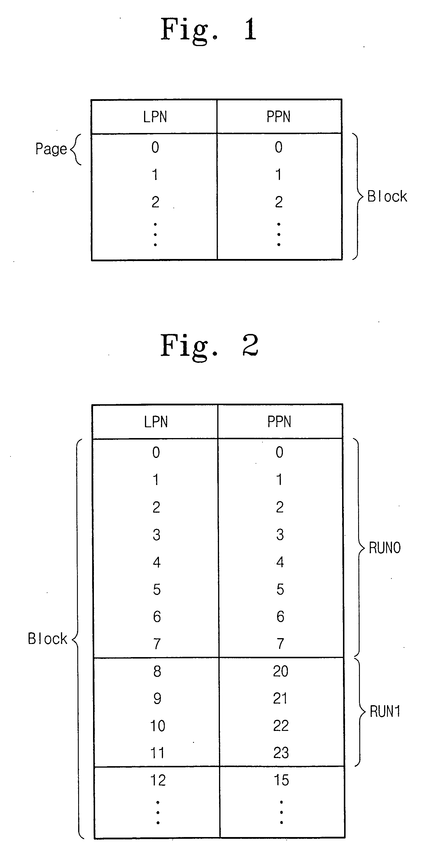 Run level address mapping table and related method of construction