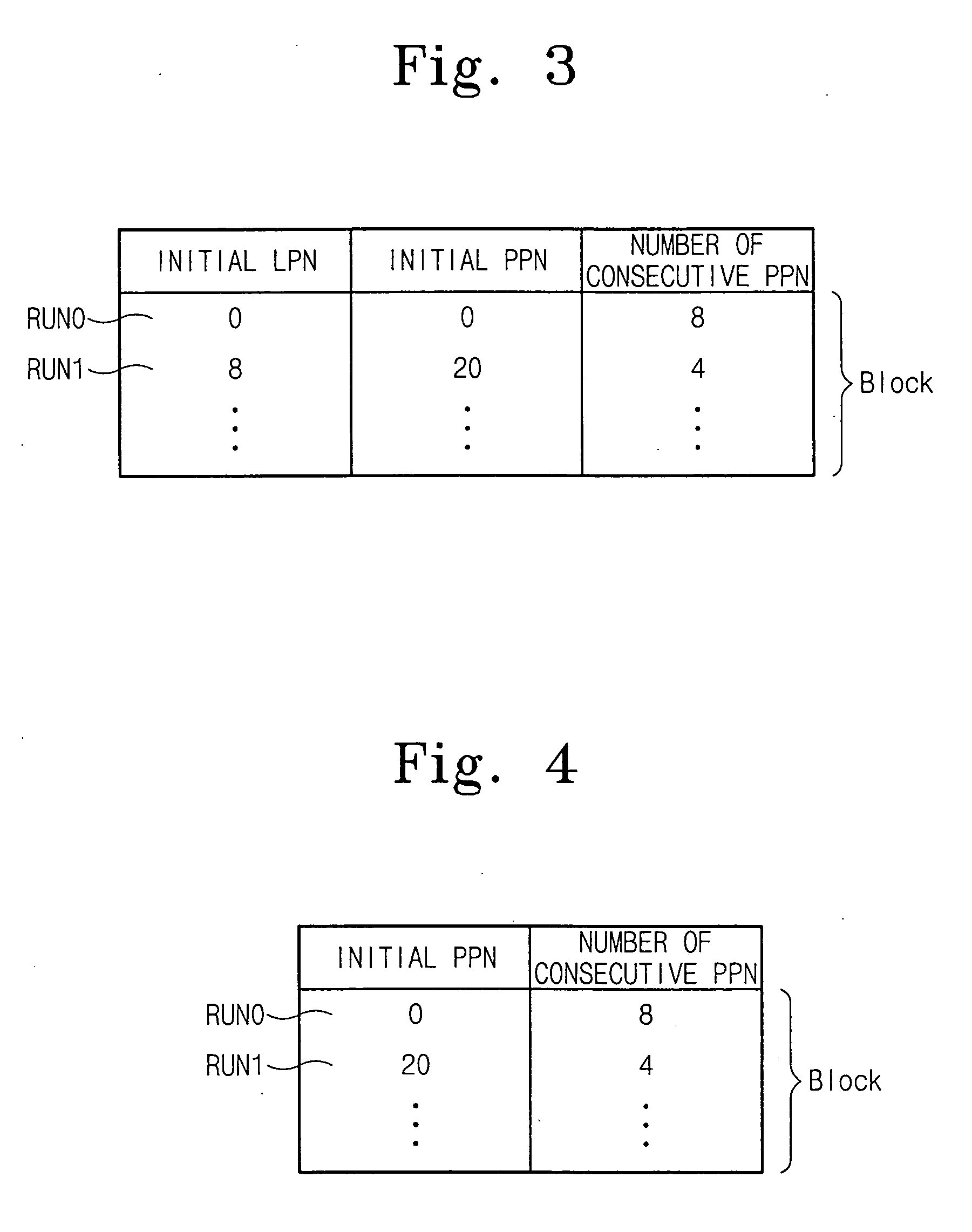 Run level address mapping table and related method of construction