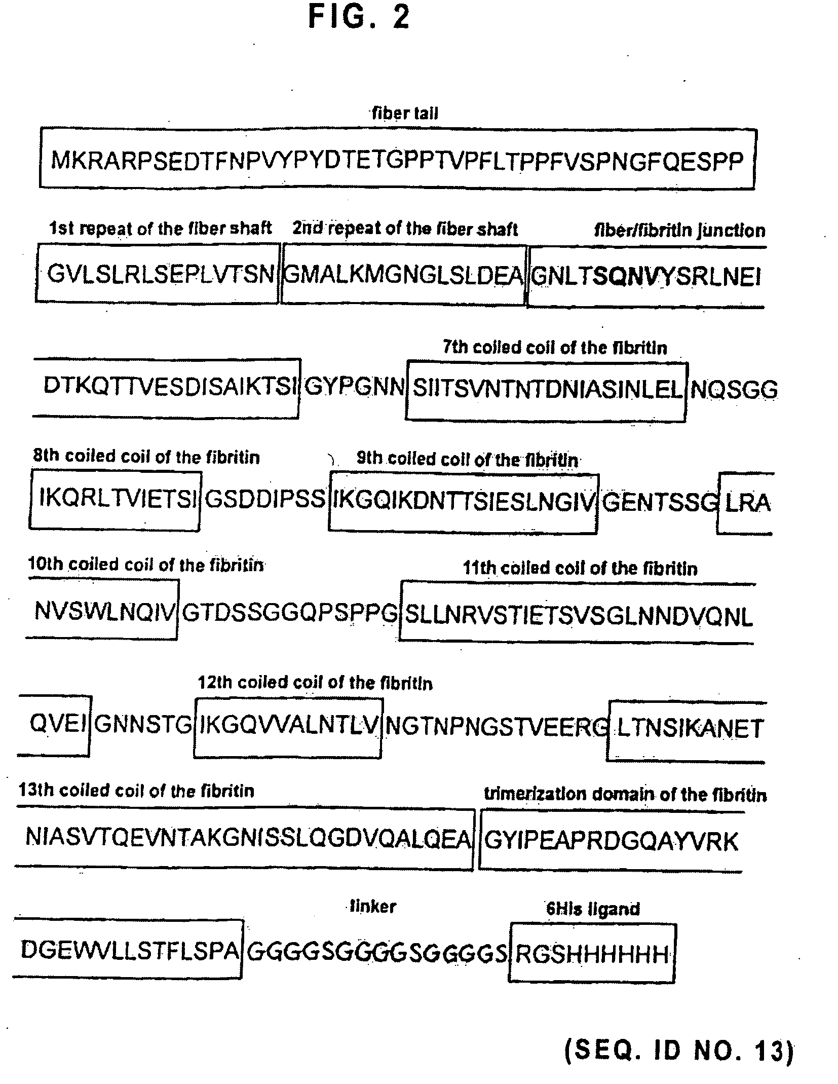 Modified adenovirus containing a fiber replacement protein