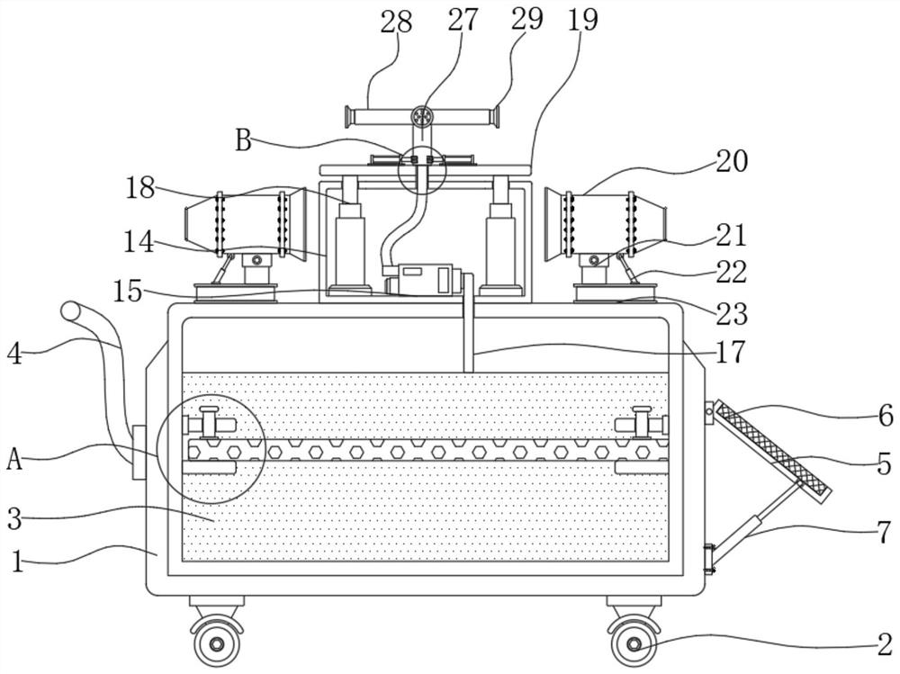 Environment-friendly spraying dust removal device for chemical raw material preparation