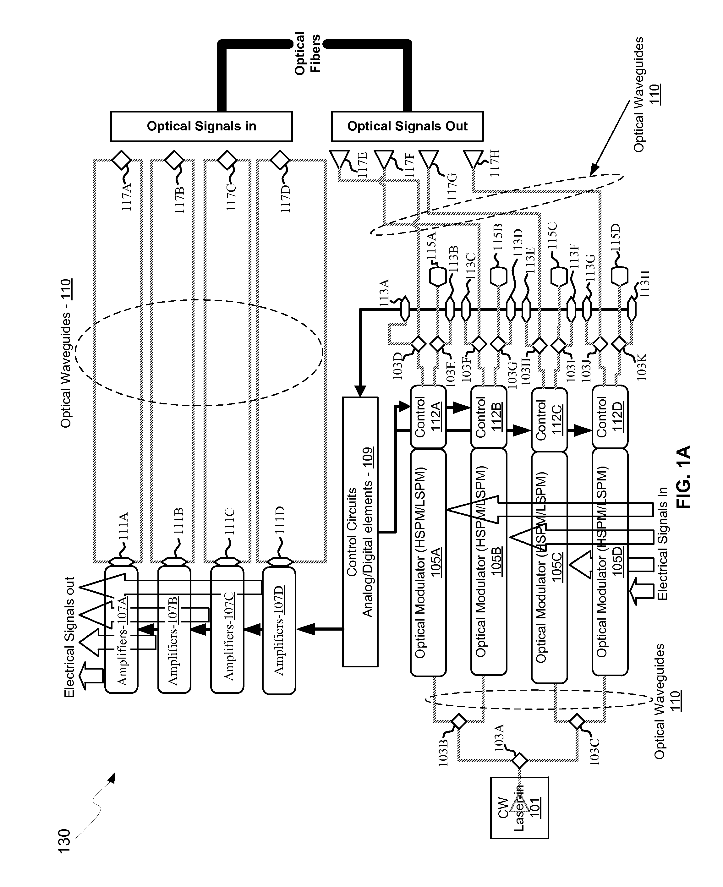 Method And System For A Silicon-Based Optical Phase Modulator With High Modal Overlap
