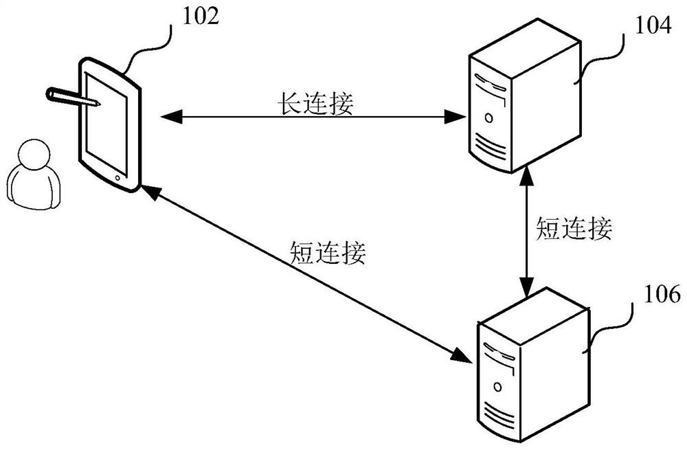 Network information acquisition method, device and system, computer equipment and storage medium