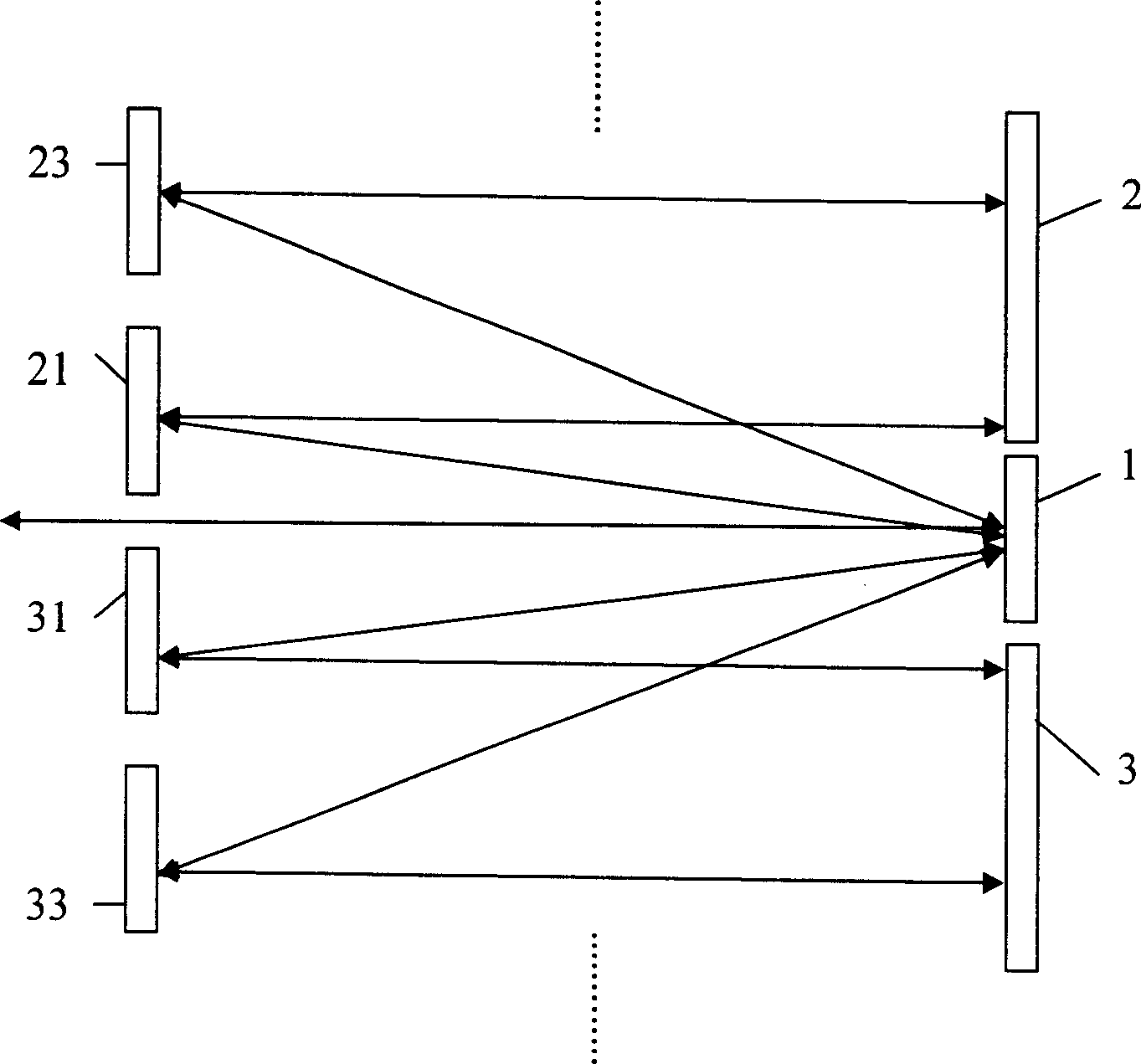 Apparatus for producing multi pulse by Dammann grating pair