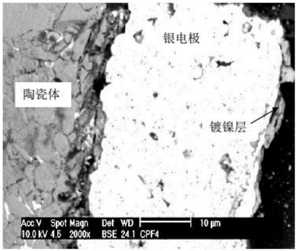 Method for electroplating laminated ZnO pressure-sensitive ceramic resistor chip