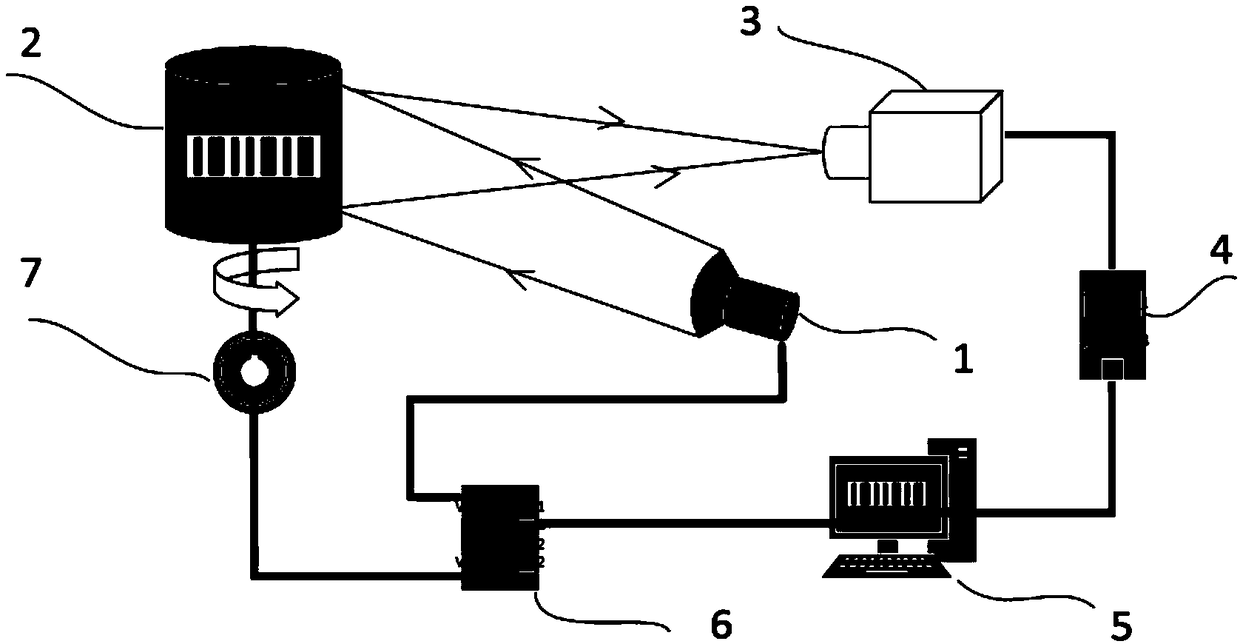 Imaging frame rate detection system and detection method for near-infrared camera