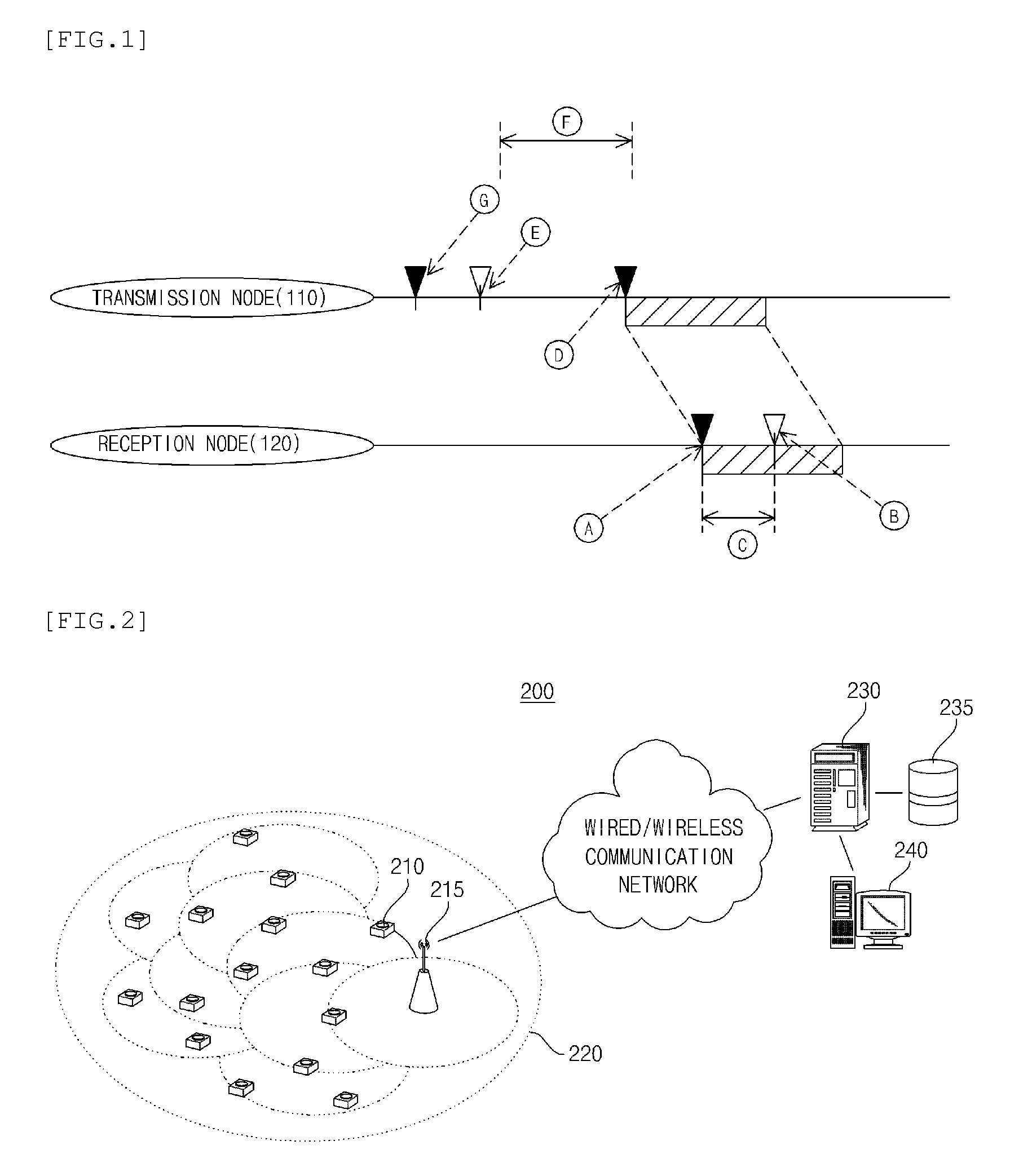 Method and system for estimating distance between nodes in wireless sensor networks