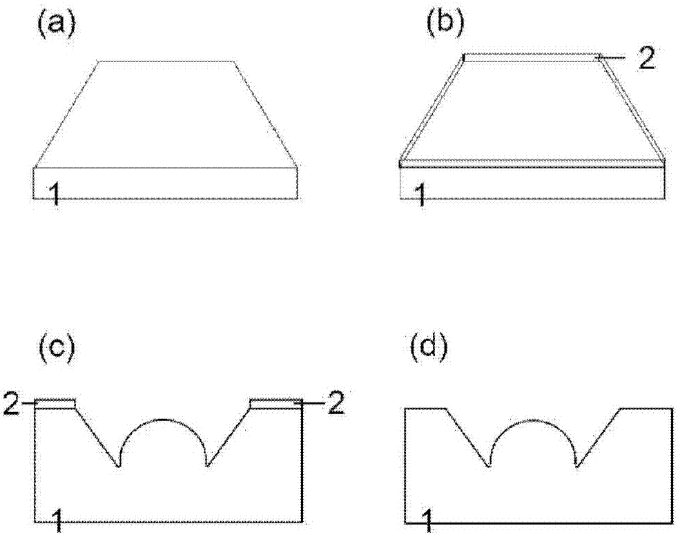 A Method for Preparing Quadratic Micro-curved Surface Structure by Bitmap Superposition