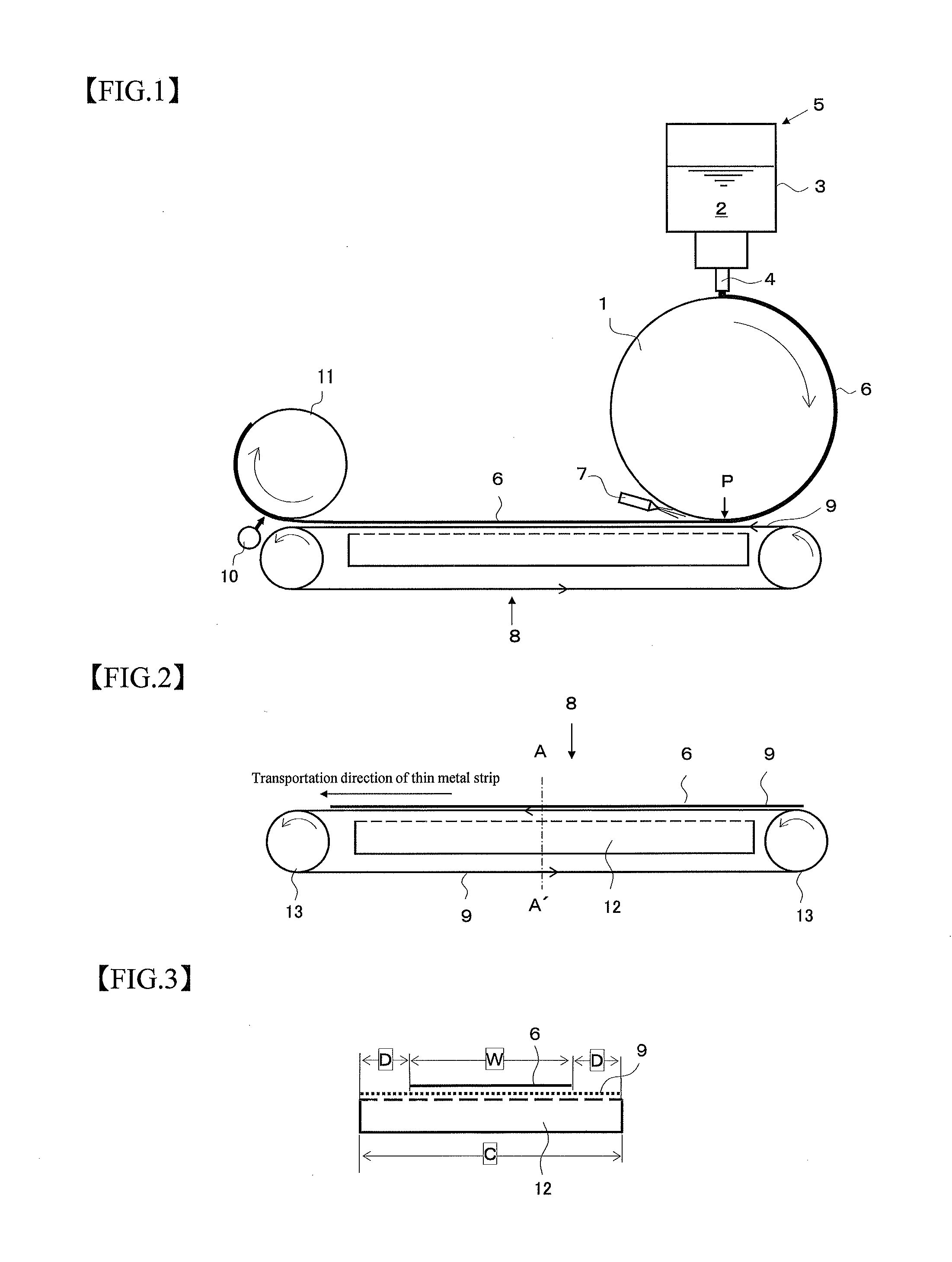 Method and installation for manufacturing thin metal strip