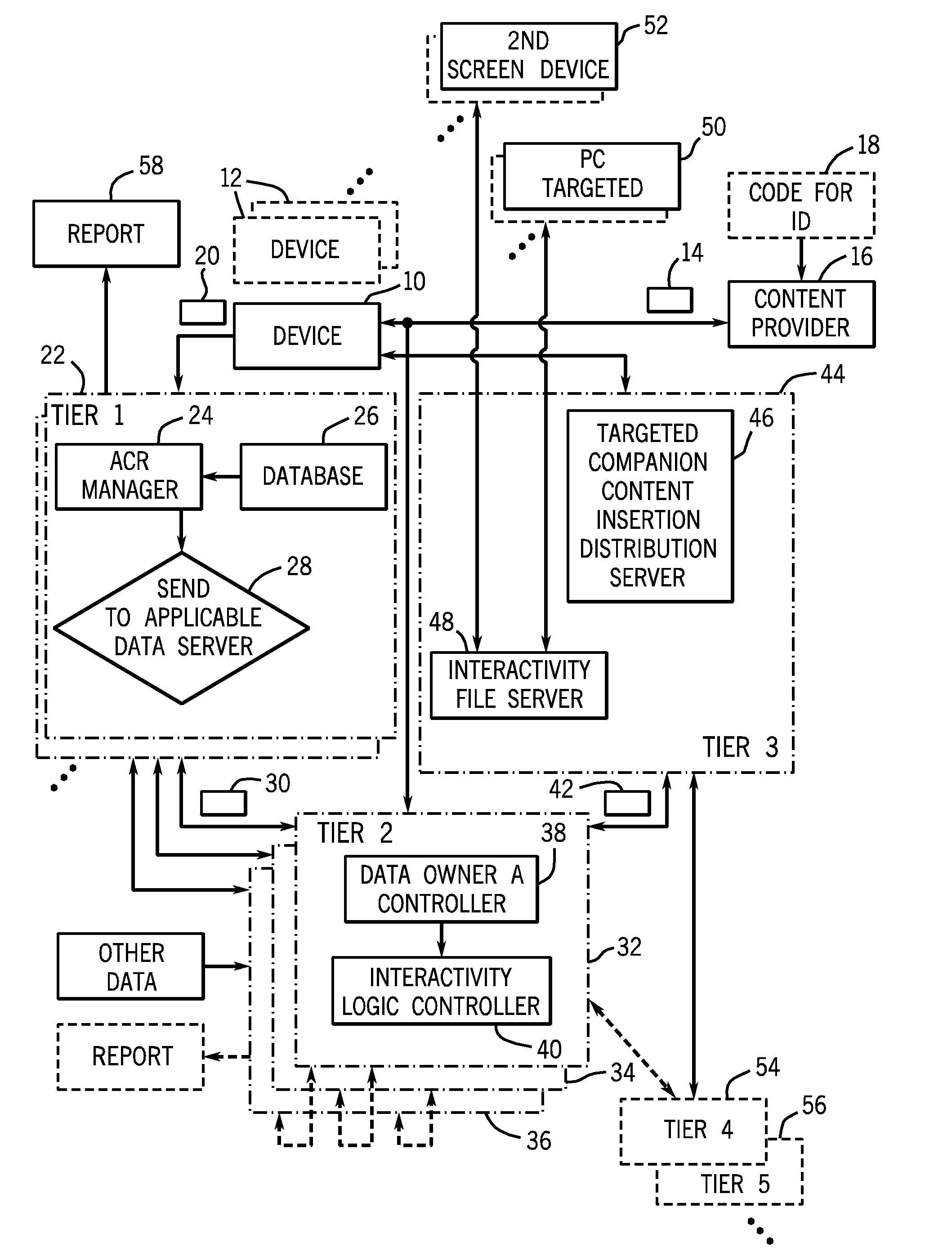 Multi-tiered automatic content recognition and processing