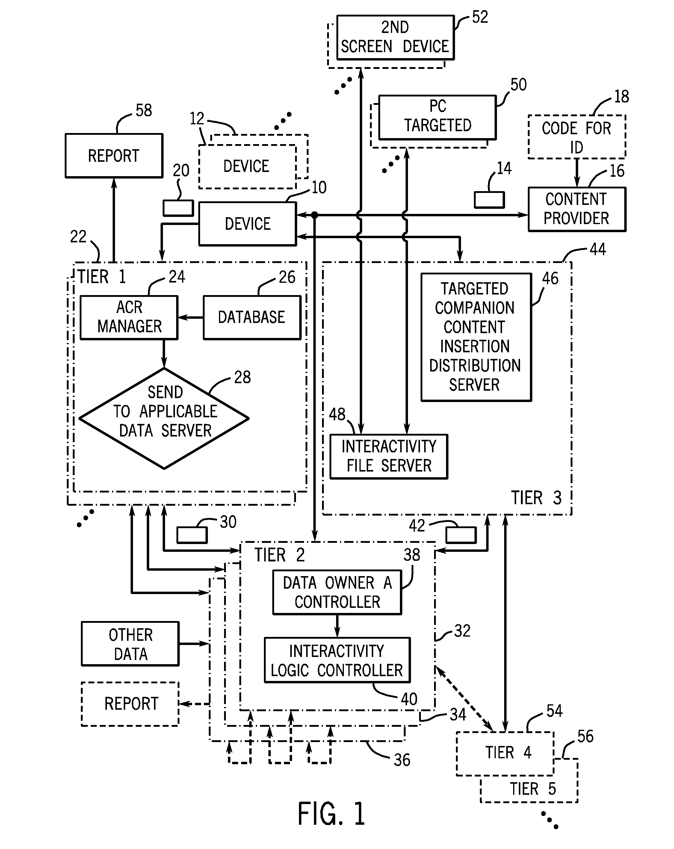 Multi-tiered automatic content recognition and processing