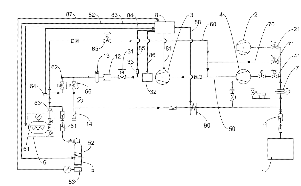 Service device and method for using a multi-component insulating gas during maintenance of electrical switchgear systems