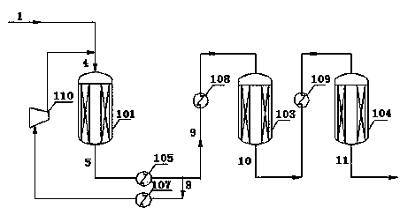 Method for preparing substitutive natural gas by synthesis gas methanation