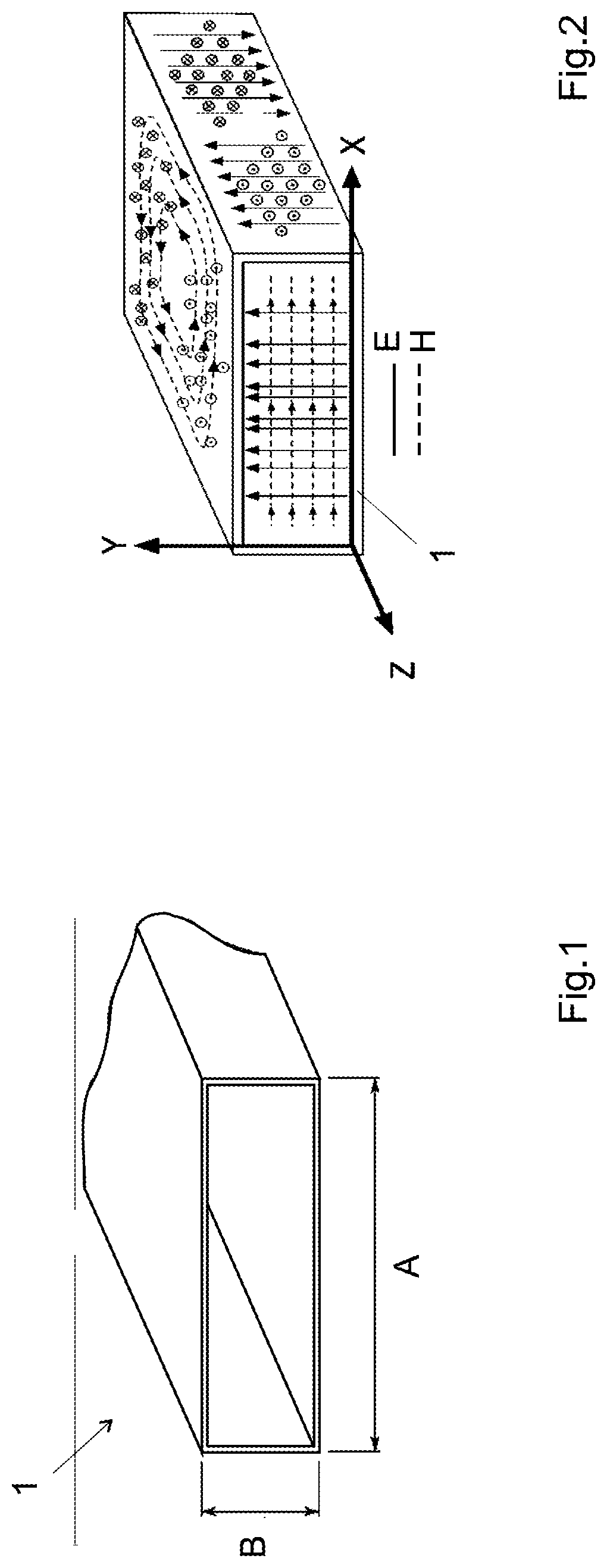 A method of additive manufacture of a waveguide as well as waveguide devices manufactured according to this method