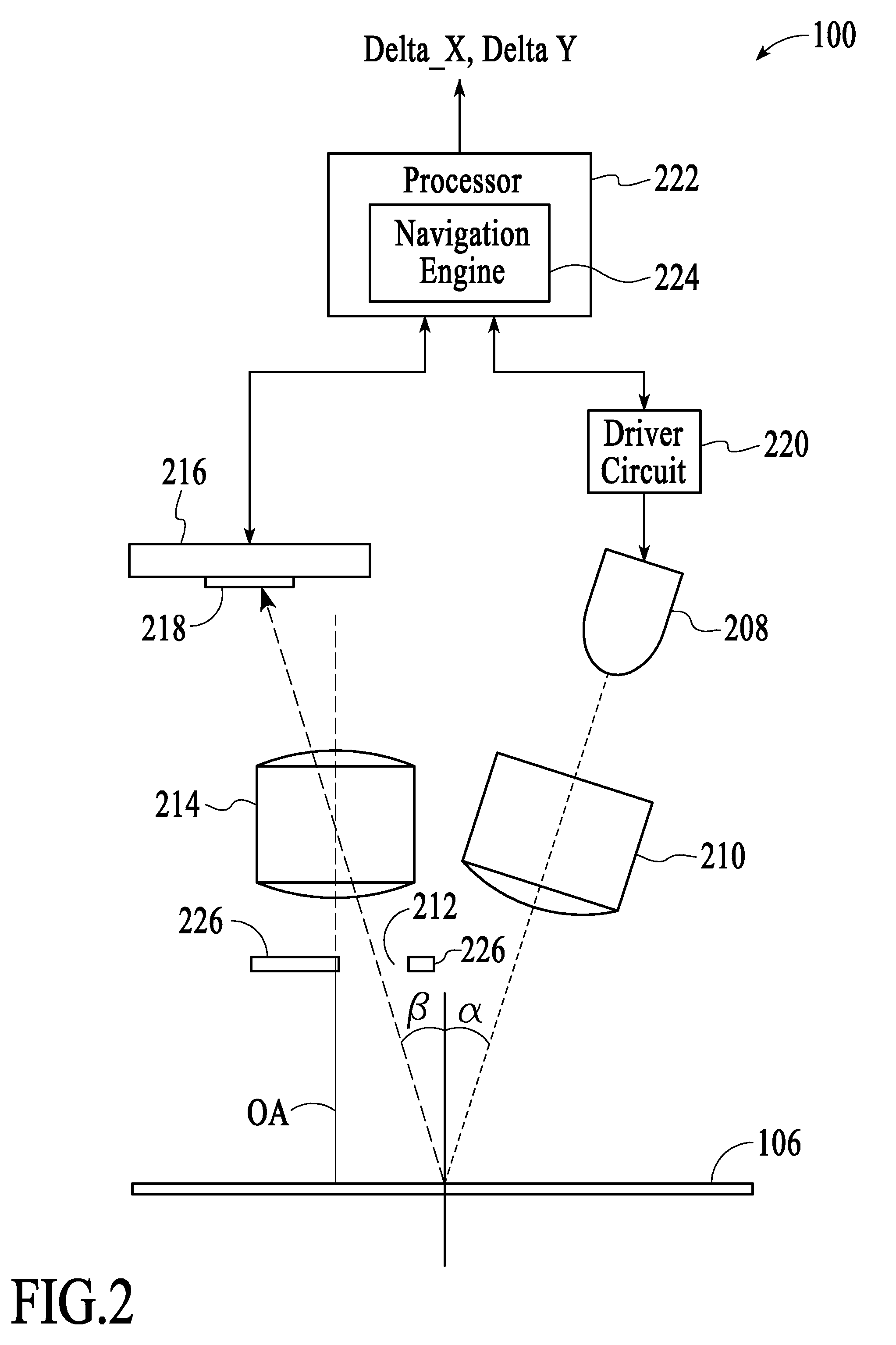 System and method for performing optical navigation using horizontally oriented imaging lens