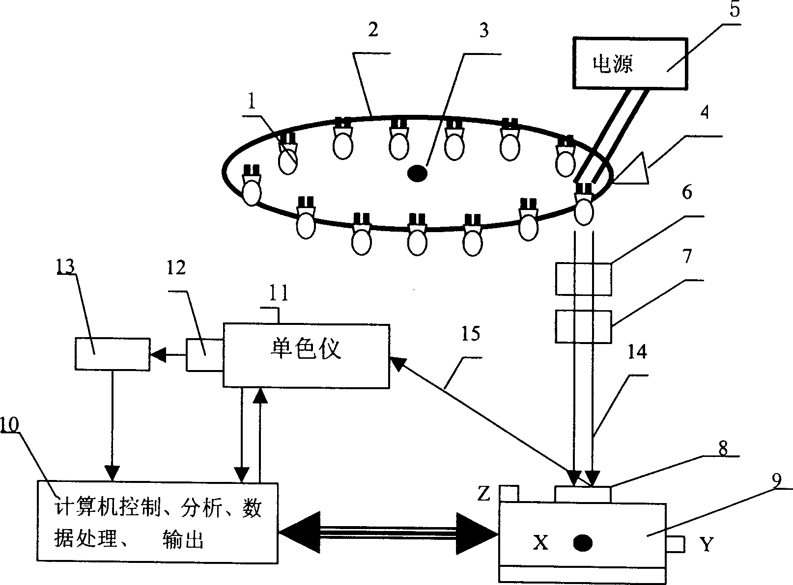 Mineral material infrared fluorescent light analysis method