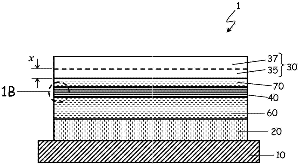 Group iii nitride-based green-laser diodes and waveguide structures thereof