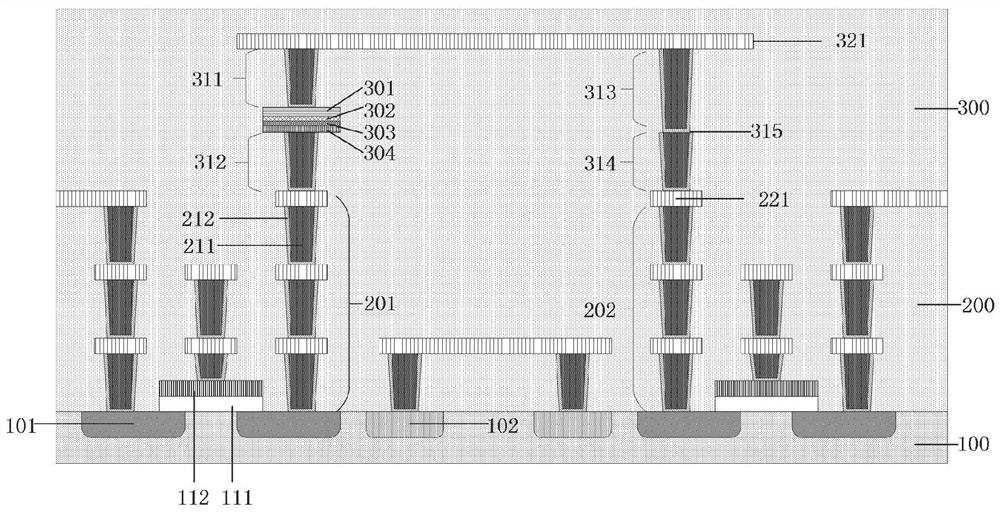 Rear-end integrated structure of memristor unit and CMOS (complementary metal oxide semiconductor) circuit and preparation method of rear-end integrated structure
