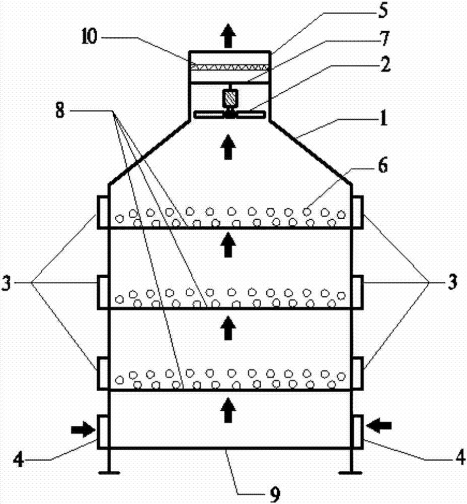 Winter sunlight greenhouse dehumidification tower