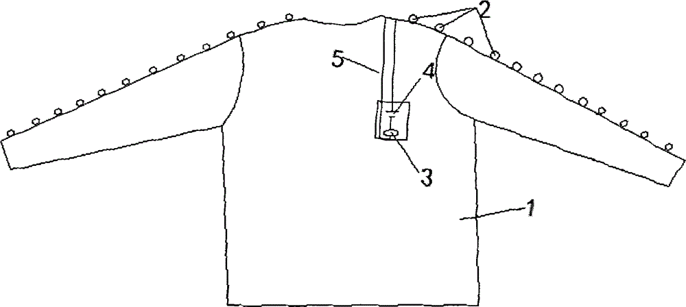 Garment with width showing function made of woven photograph fabric
